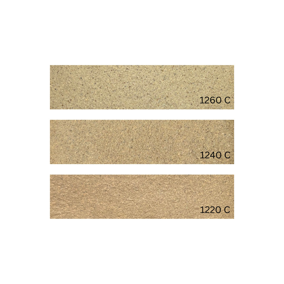 Shop — Potters Clay Nelson