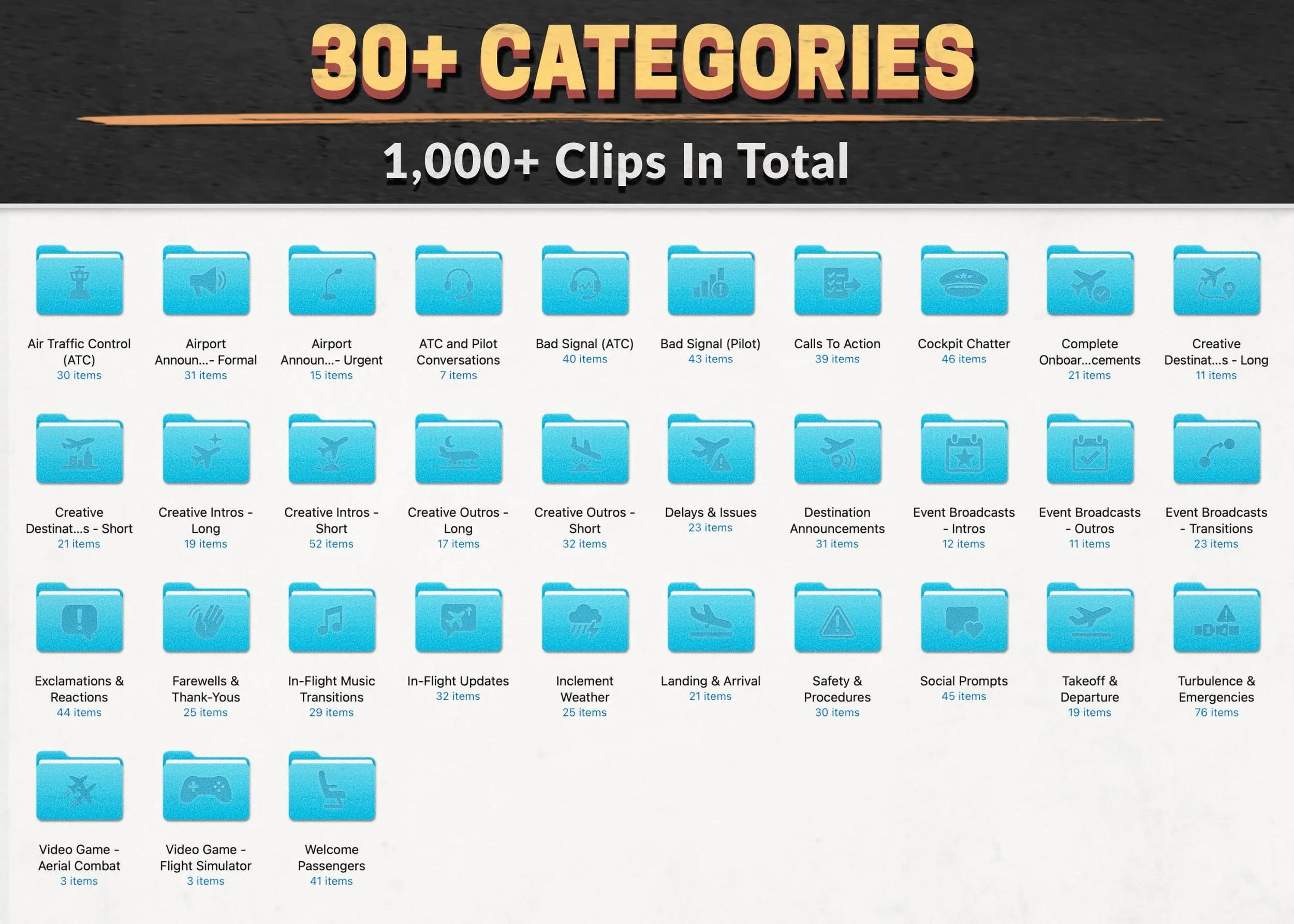 Screenshot of a digital folder directory with over 30 categories related to airline and aviation topics, including items such as air traffic control, airport announcements, pilot conversations, bad signals, calls to action, cockpit chatter, complete onboard clips, creative destination videos, delays and issues, weather updates, safety procedures, social prompts, and emergency responses.