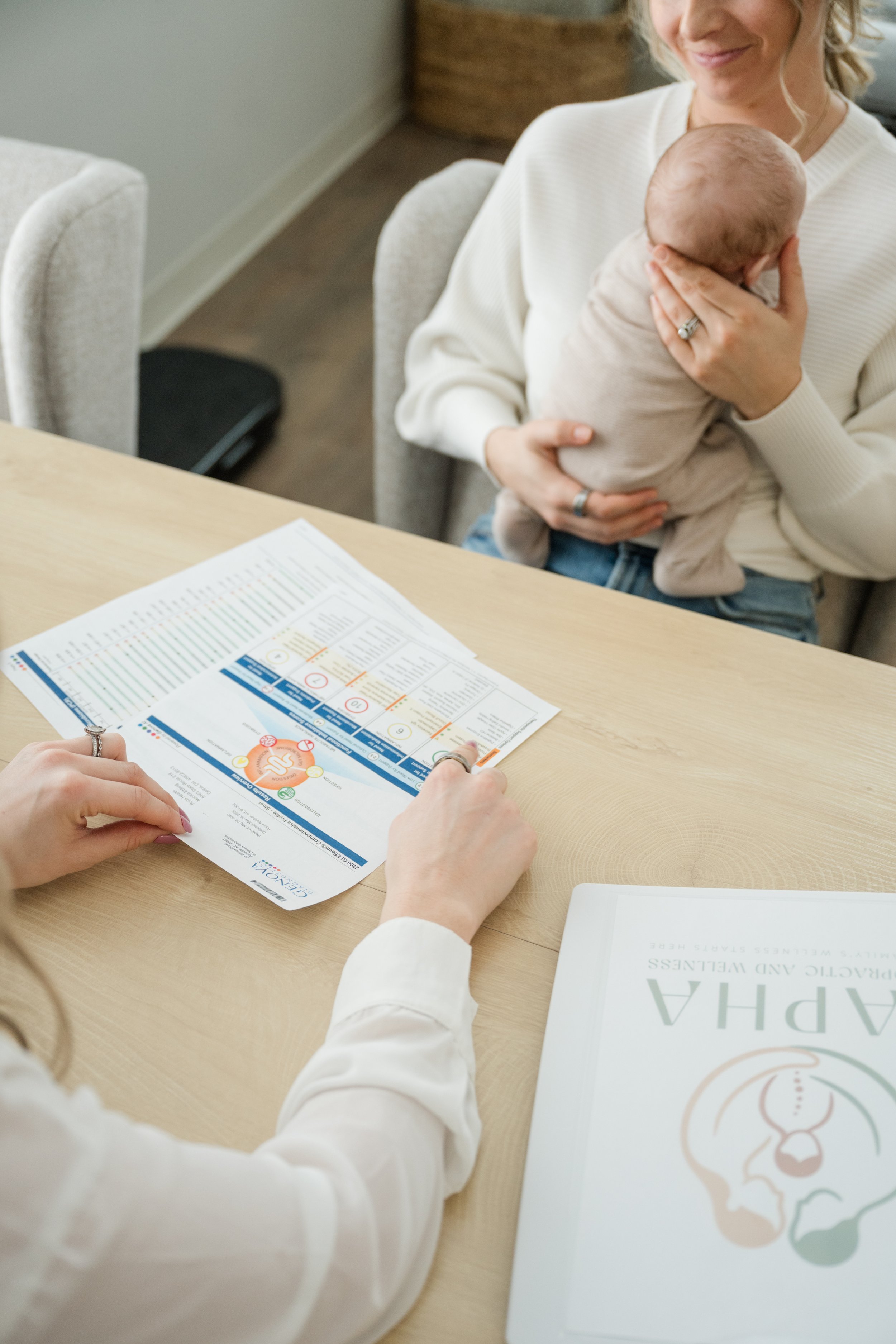 What Is Functional Medicine?