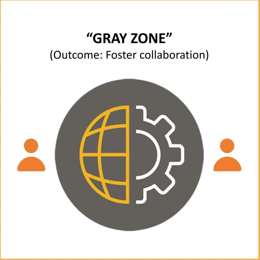 Navigating the Gray Zone: Uniting Design Technology and ‘IT’, to foster collaboration.