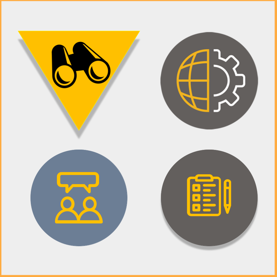 INTERNAL TECH-STAKEHOLDERS: ALIGNMENT MAP