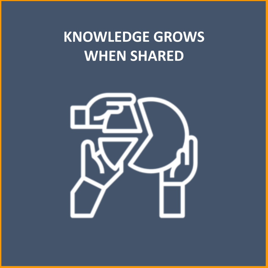 Nurturing knowledge sharing: for design technology or bim managers
