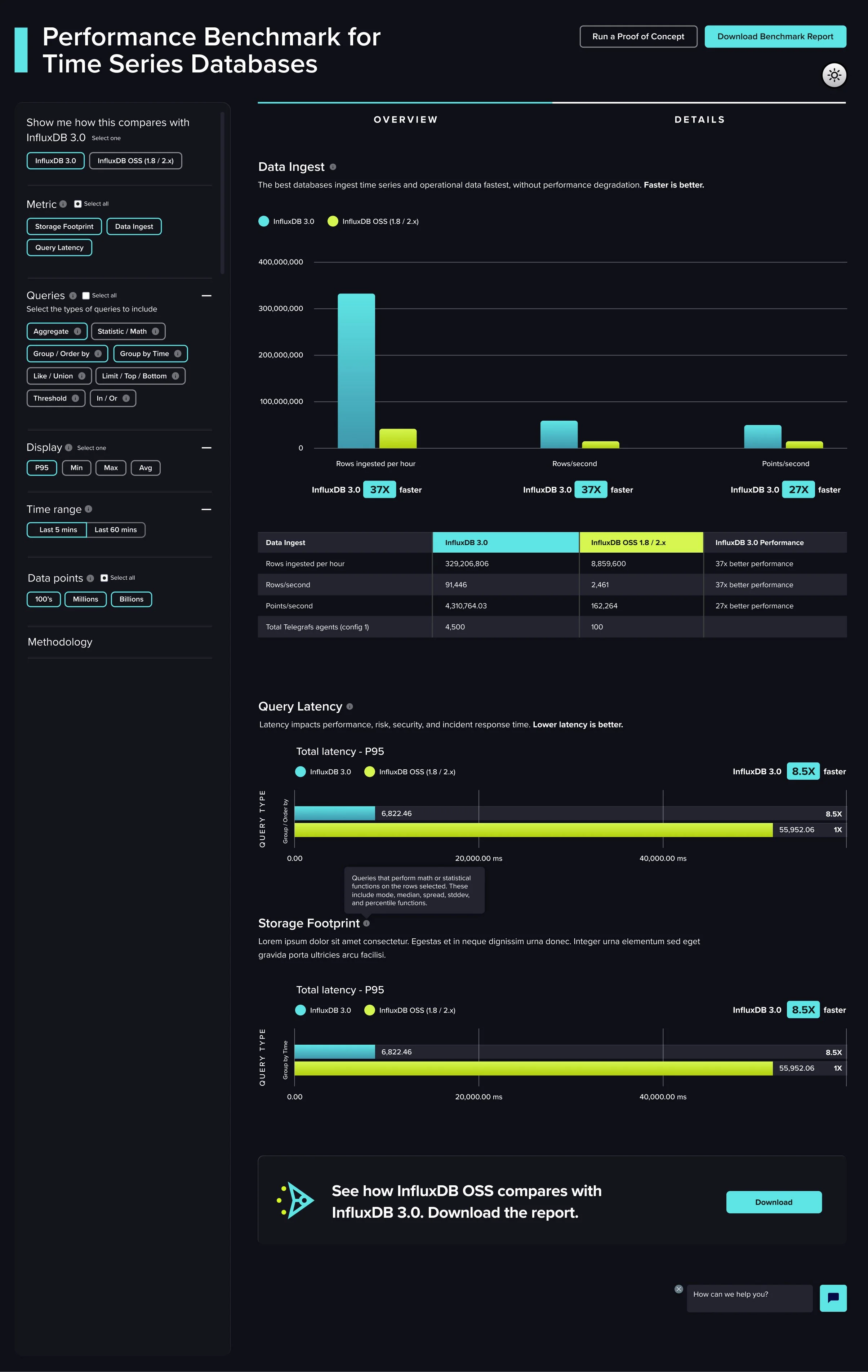 InfluxData Benchmark