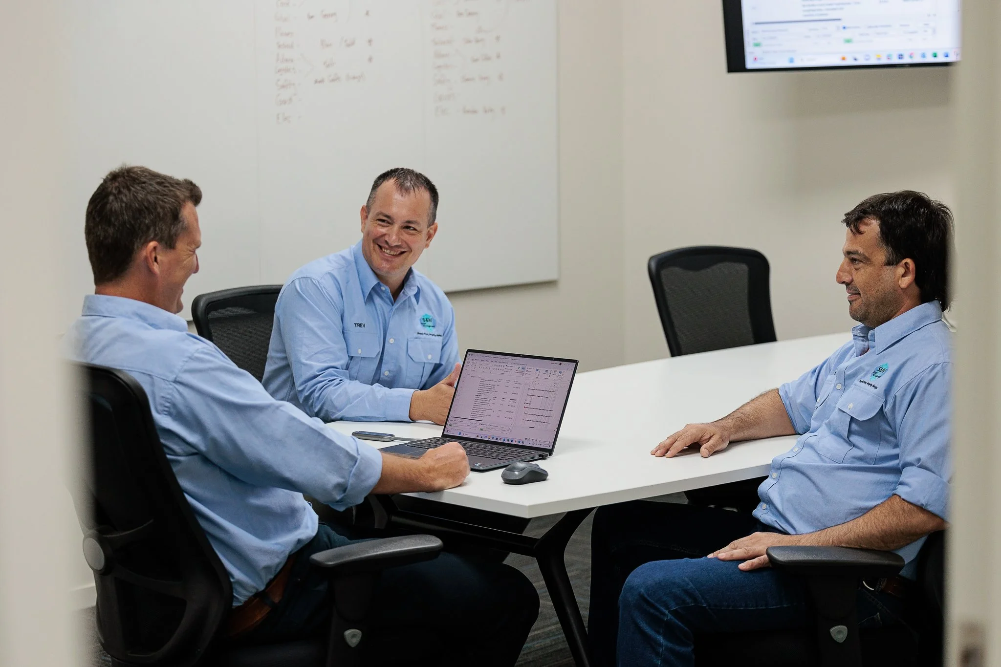 Swa Risk Management S&W Asset Management