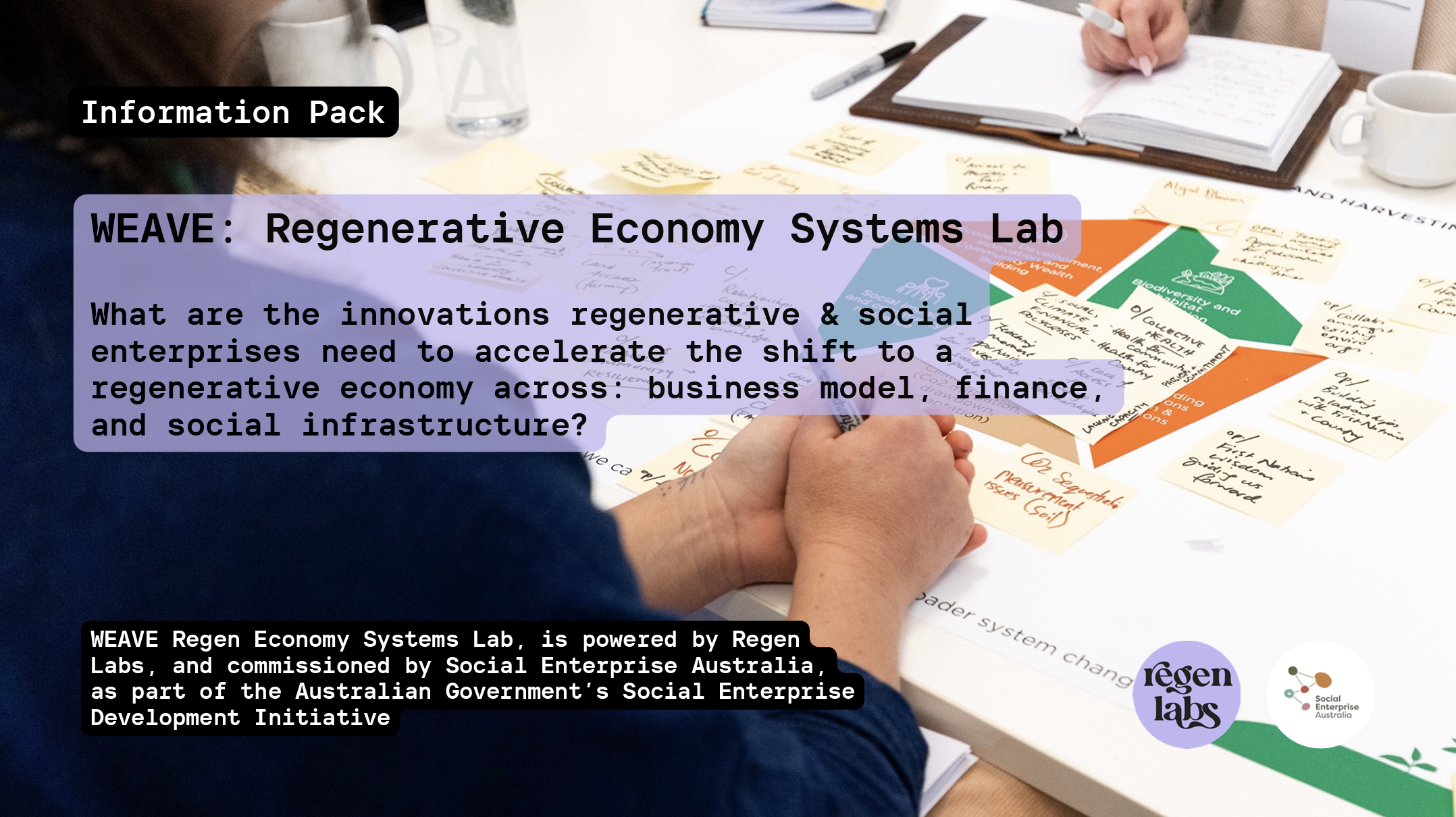 Weave Regenerative Economy Systems Lab