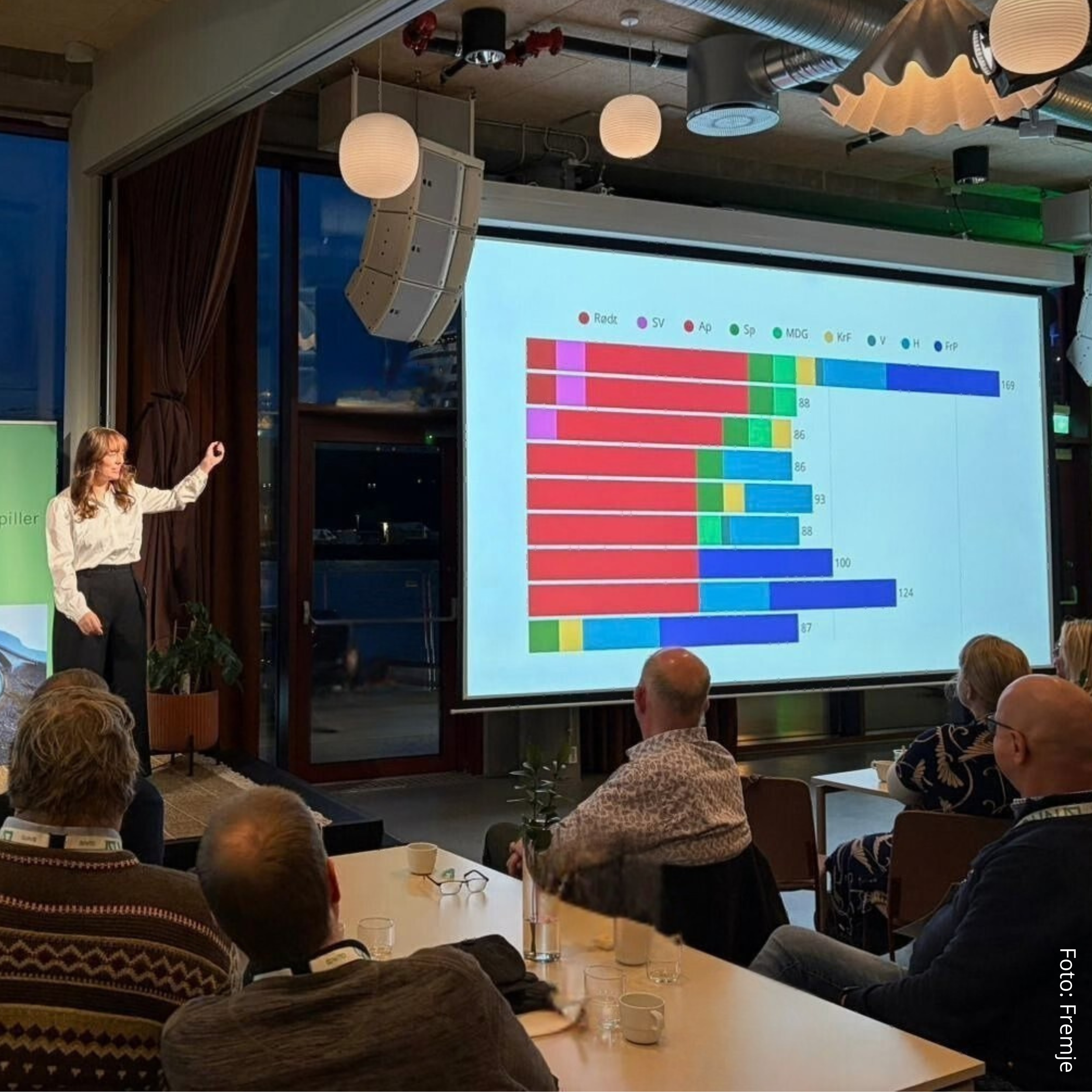 En kvinne holder foredrag om det politiske landskapet i Norge.