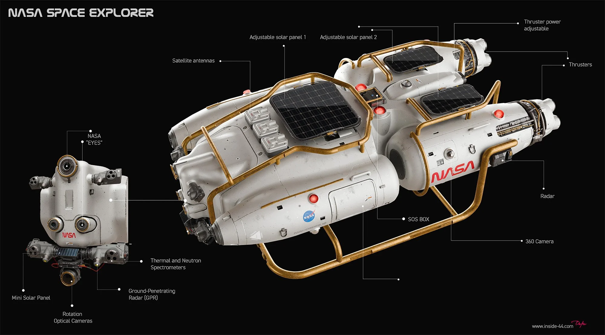 Diagram of NASA's Mars helicopter demonstrating its various components labeled, including satellite antennas, adjustable solar panels, thruster power adjustments, thrusters, radiators, 360 camera, SOS box, and NASA's eyes and logo.