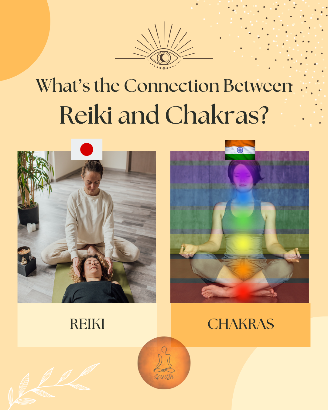 The Connection Between Reiki and Chakras