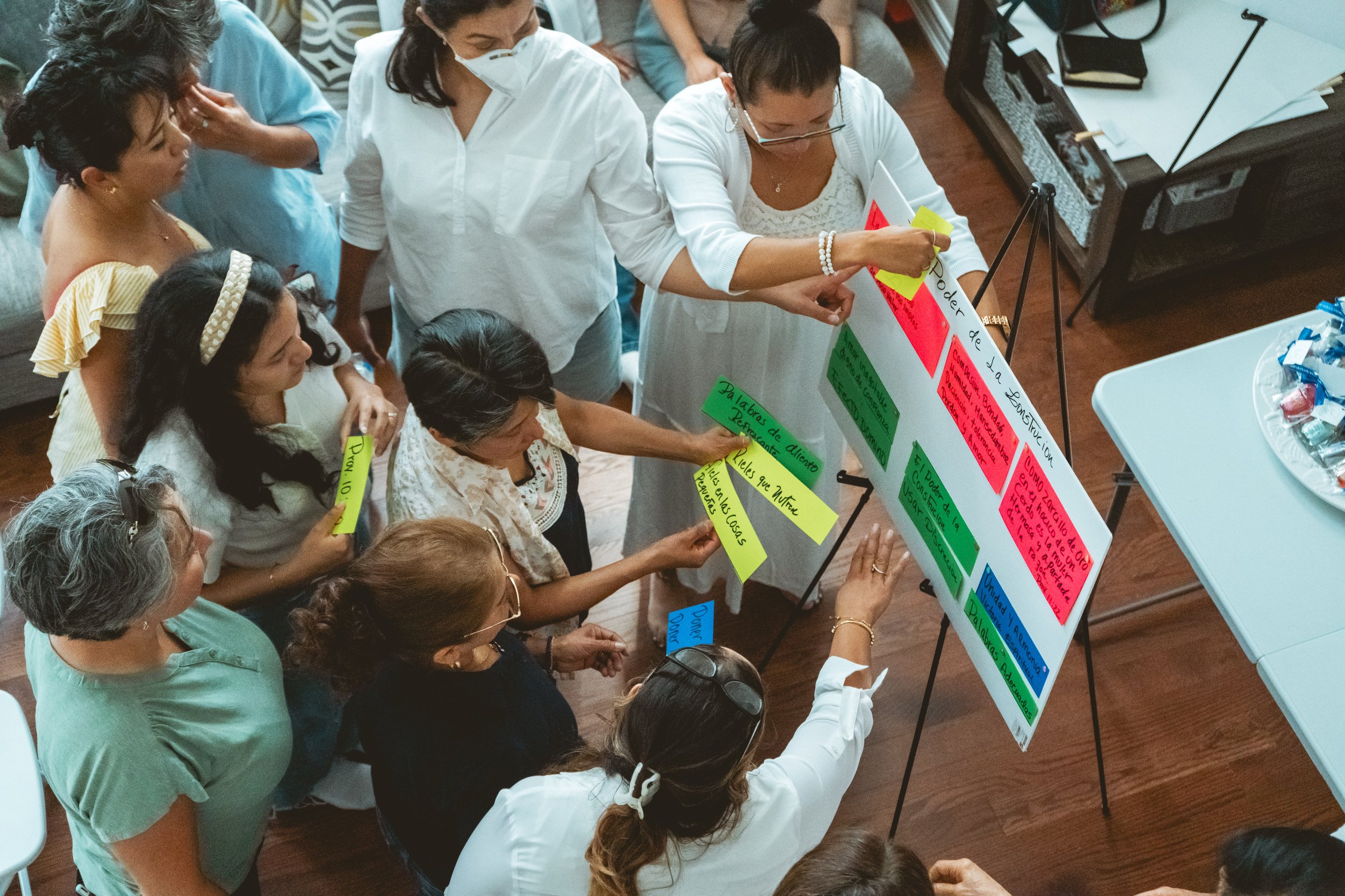 Group of women collaborating around a board with colorful notes.