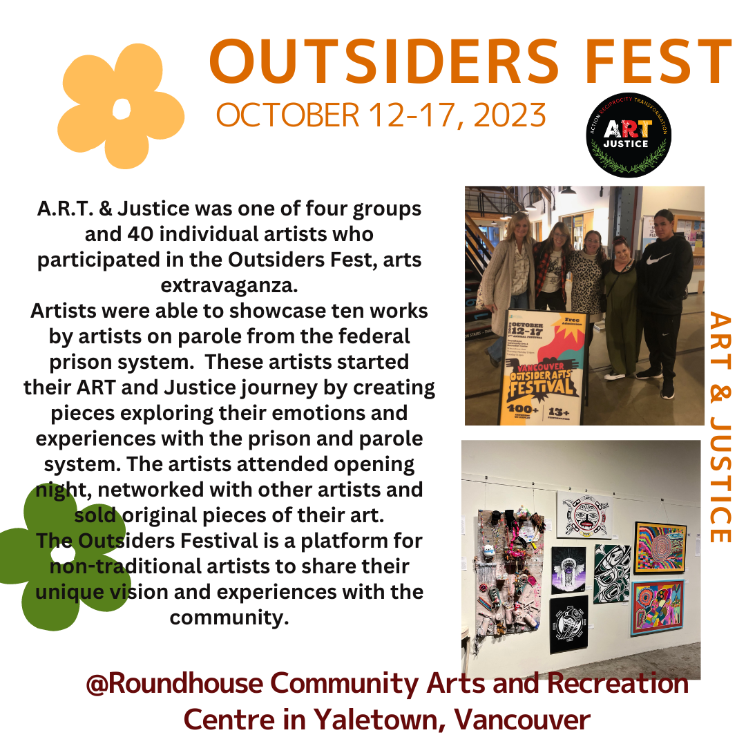 Outsiders Fest