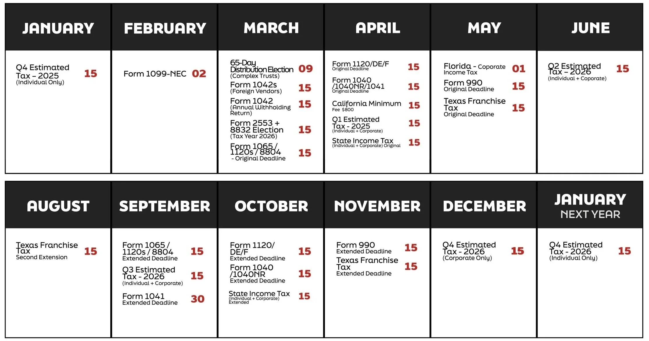 A yearly calendar from January to January of the next year, listing tax deadlines and estimated payments for each month. Notable dates include January 15 for Q4 estimated tax 2025, March 15 for various tax forms and election deadlines, April 15 for forms and income taxes, and June 15 for Q2 estimated tax 2026. Other months feature deadlines for franchise taxes, extended deadlines for certain forms, and quarterly estimated payments.