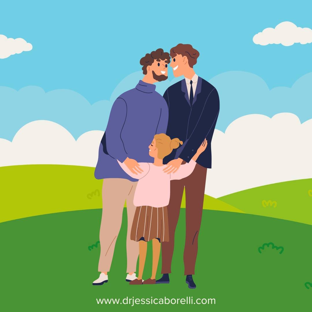 What do you need (from your child, from partner, from yourself) to make your relationship with your child more harmonious?

#parenting, #parentingtips, #parentinghacks, #parenting101 @ucisoceco