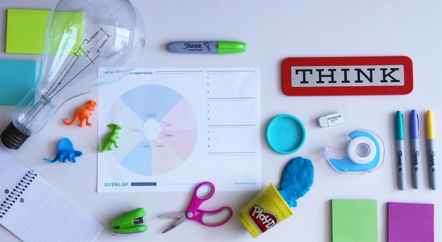 15 Free or Nearly Free Design Thinking Tools