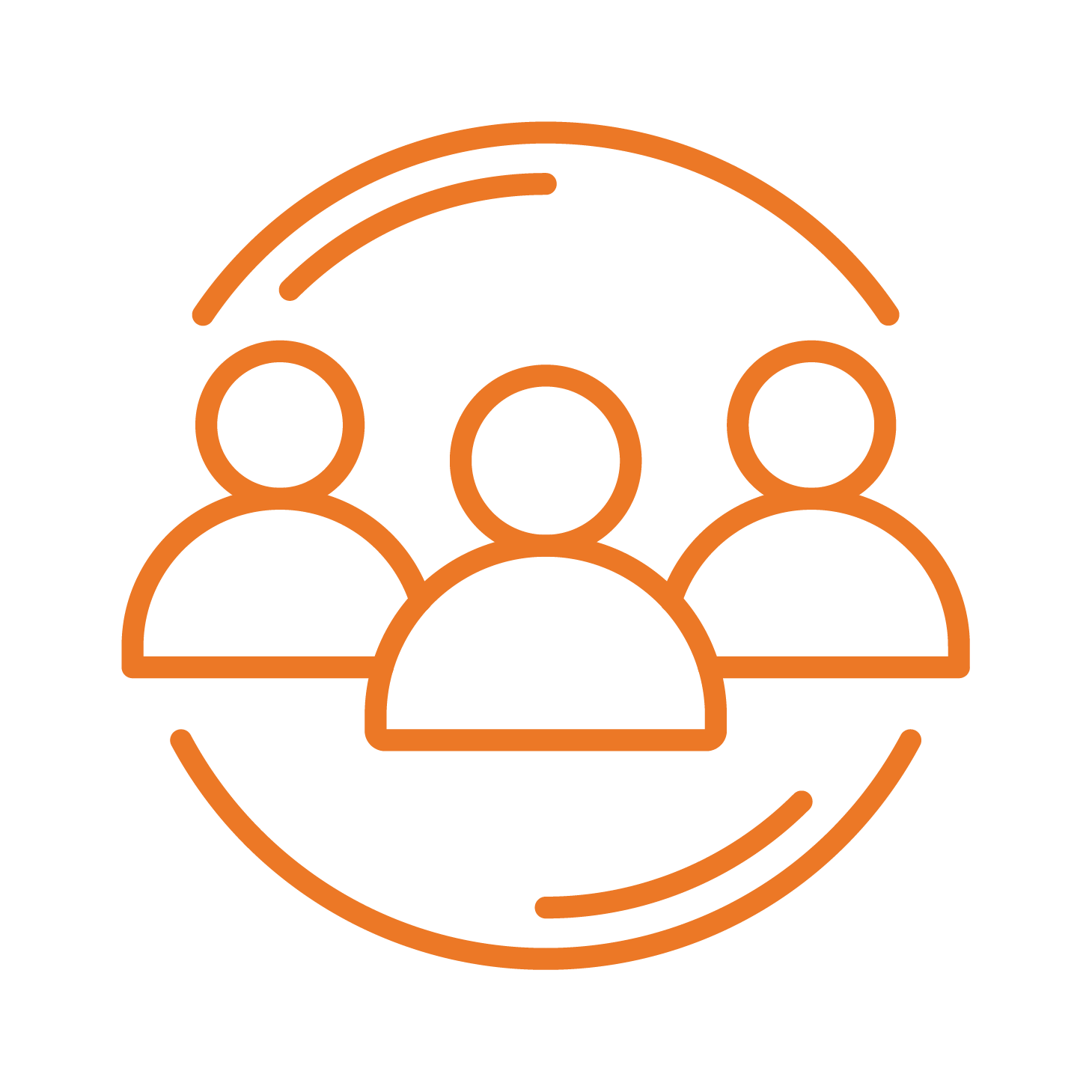 Noro Management