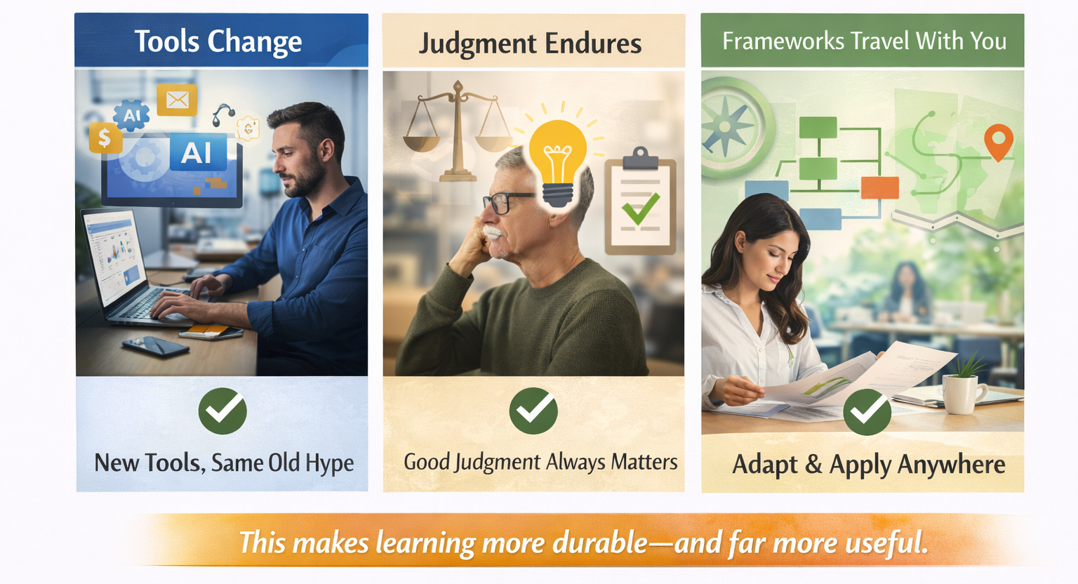 Gravity Clamp Training benefits overview