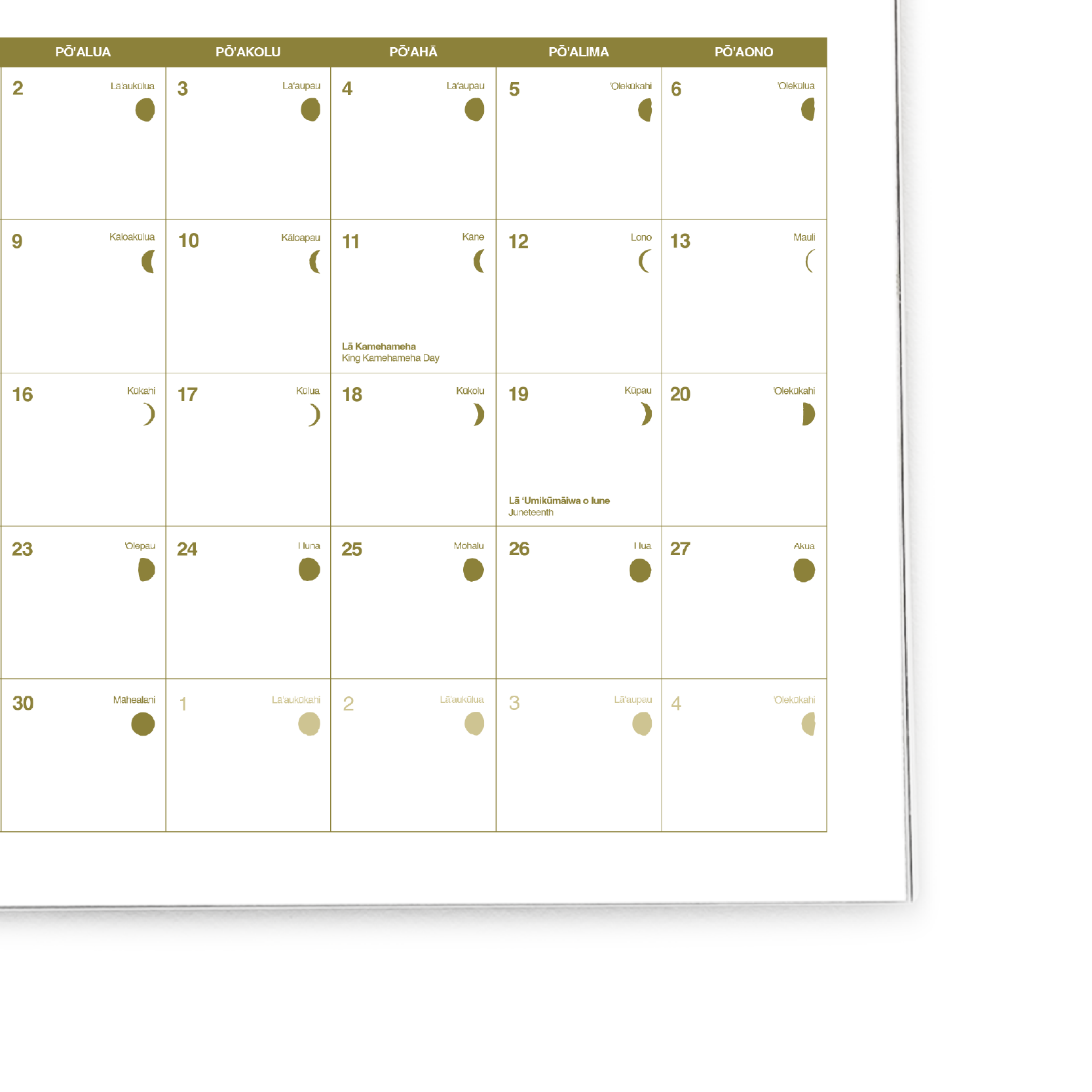 5_Dates.png