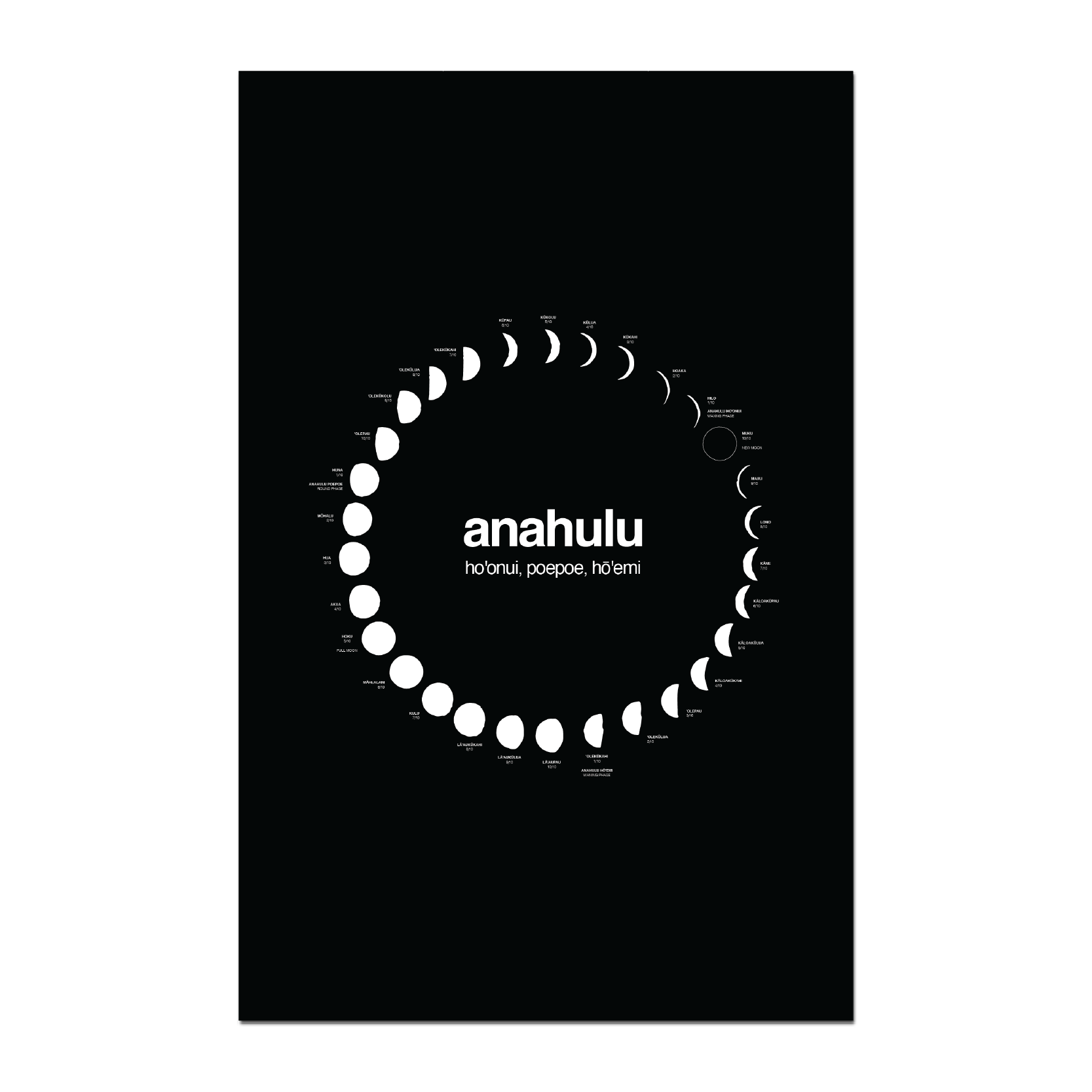 WEB_Anahulu-Poster.png