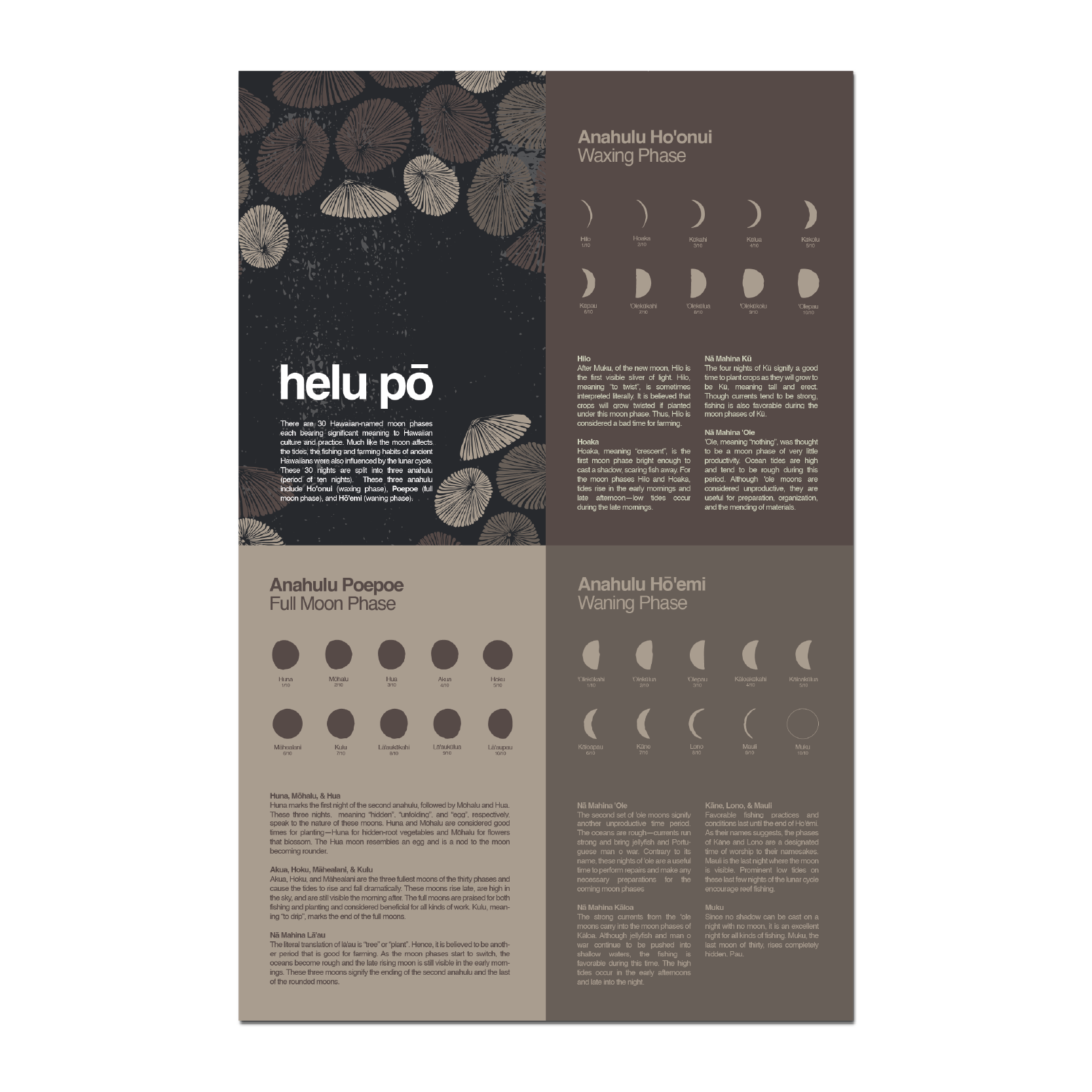 WEB_Helu-Po-Poster.png