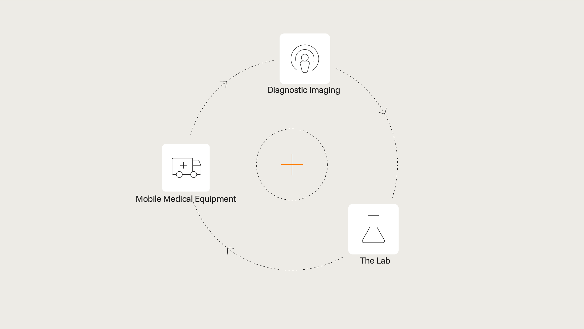 TRIMEDX_DesignFrames_B_010.png