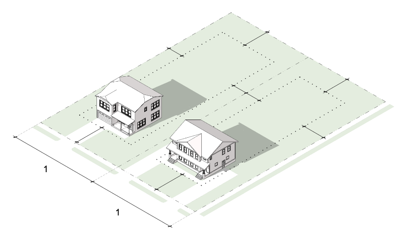 How Close to My Neighbor’s Fence Can I Put a Shed?