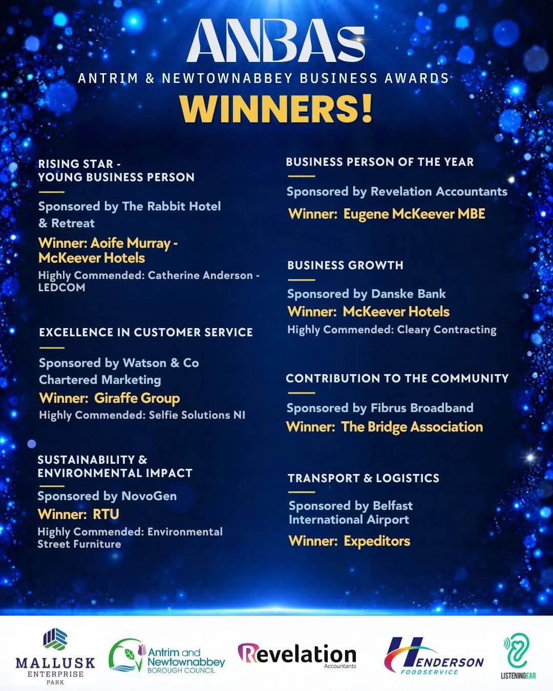 A list of winners at the Antrim and Newtownabbey Business Awards 2026