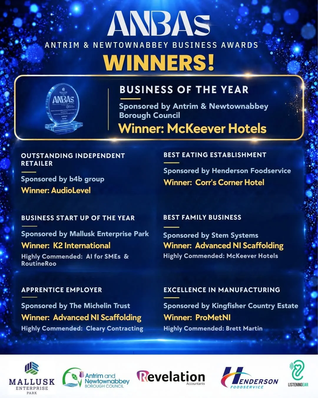 A list of the winners at the Antrim and Newtownabbey Business awards 2026
