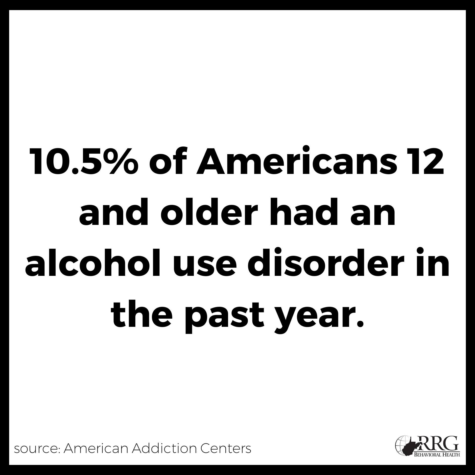 Alcohol use disorder, and addictions of all types, are especially prevalent in our region, which is why we are so dedicated to helping West Virginia heal. 

​#sobriety #sobersigns #recovery #wedorecover