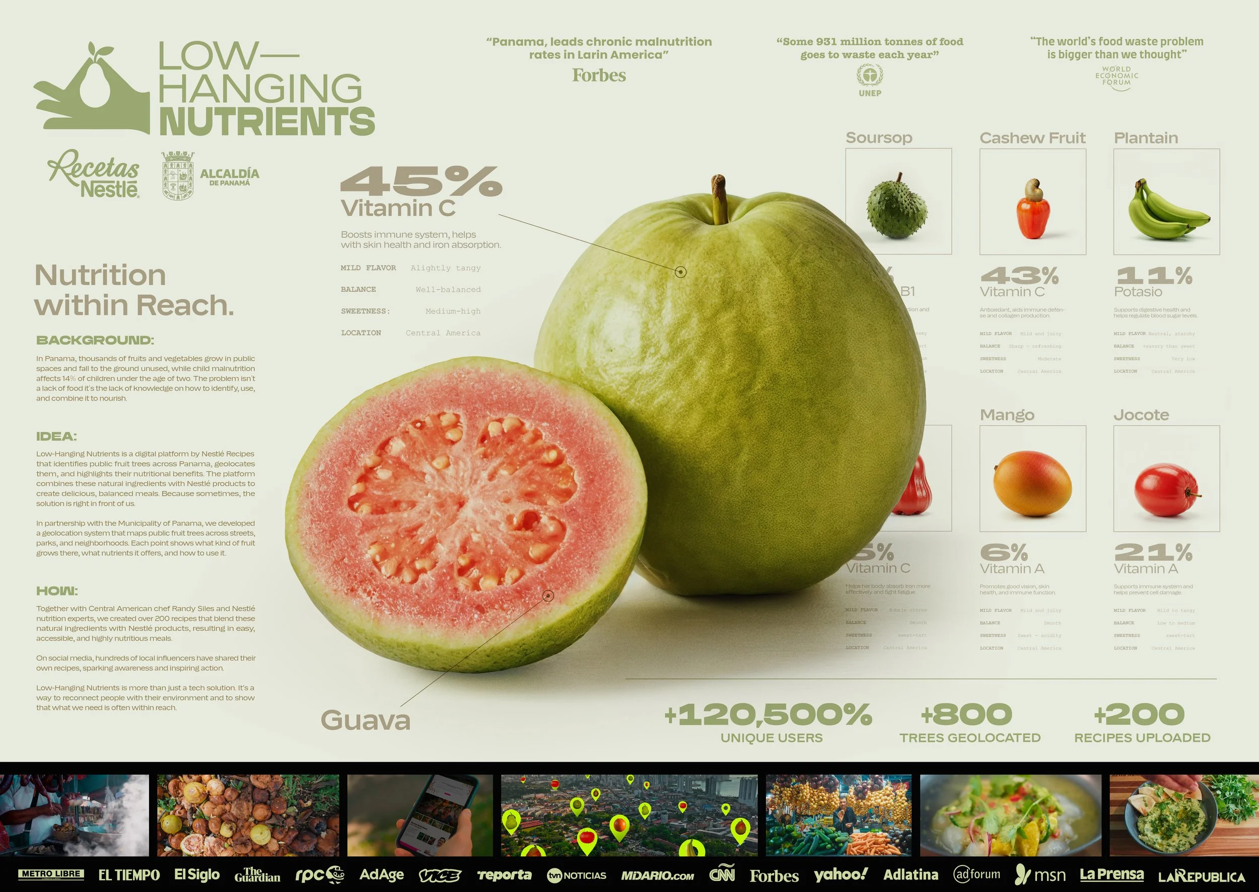 Low-Hanging-Nutrients_Health.jpg