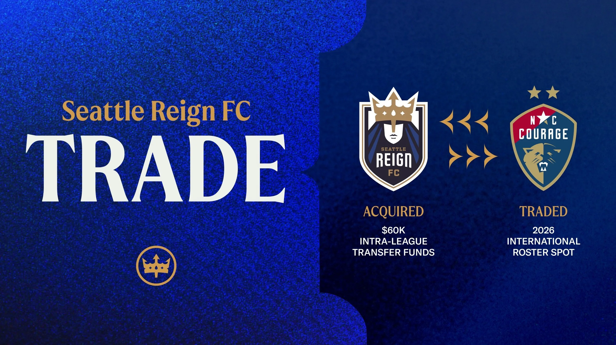 "Reign FC TRADE" with Reign logo and NC Courage logos
