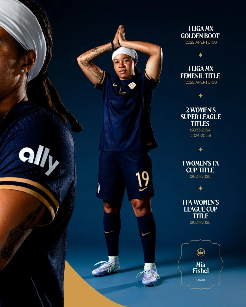 SRFCxMFStats(1080x1350)-2 Large.jpeg