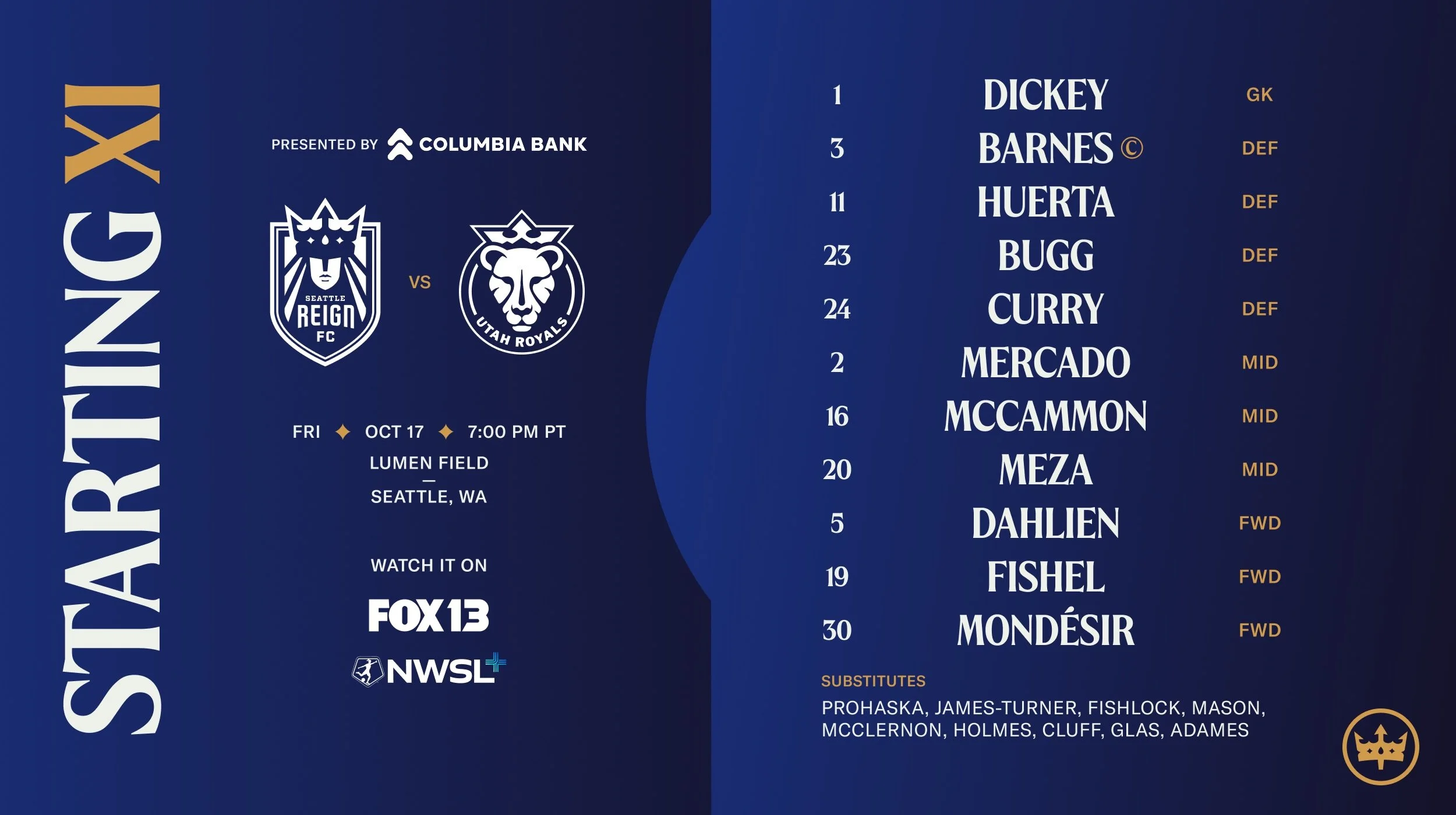 Starting XI: Reign FC vs. Utah Royals FC
