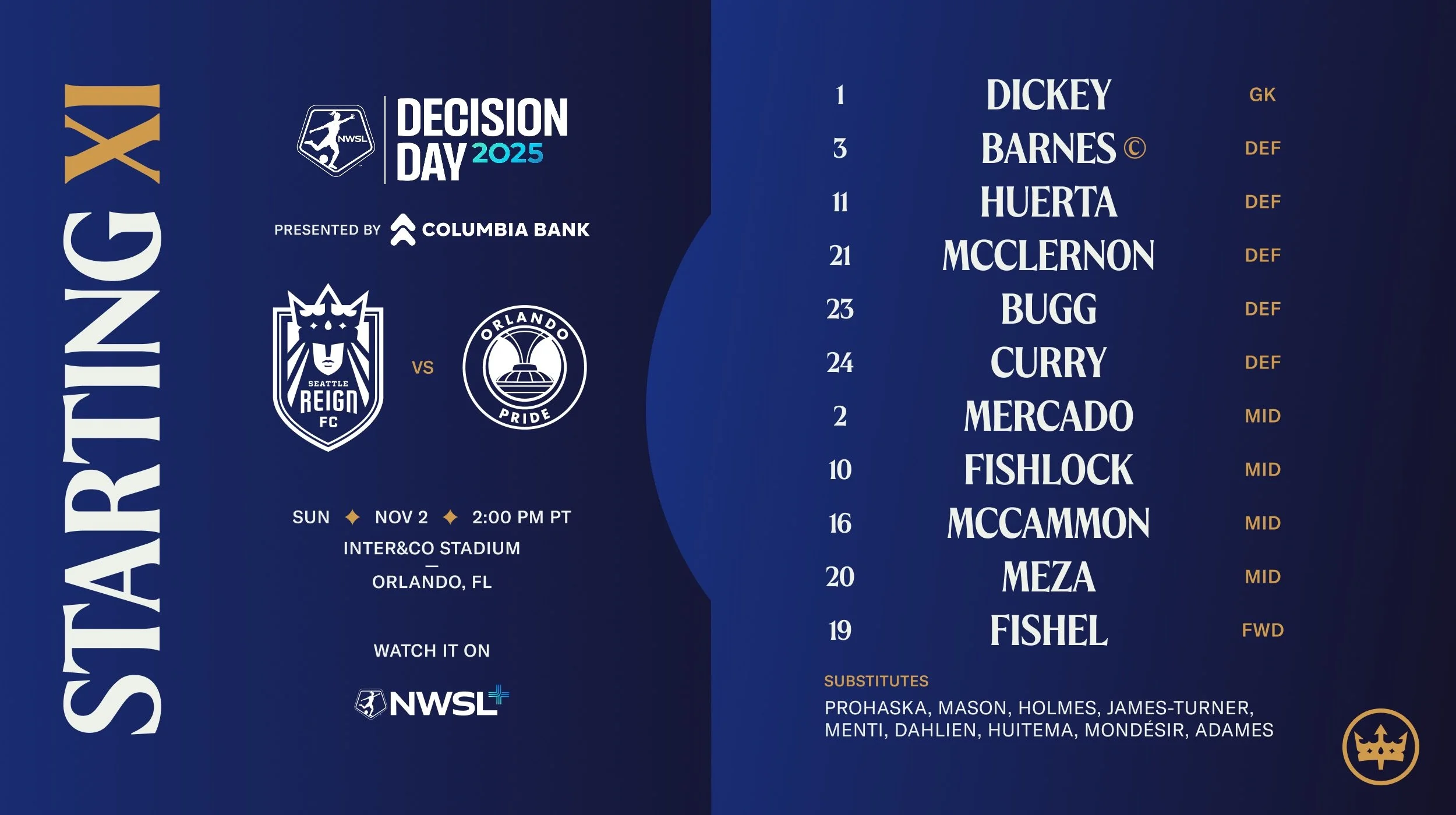 Starting XI: Reign FC at Orlando Pride