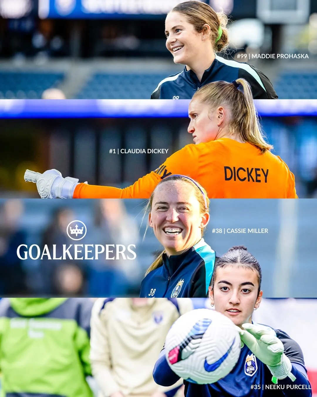 Current 24 heading into &lsquo;26 ⚡️