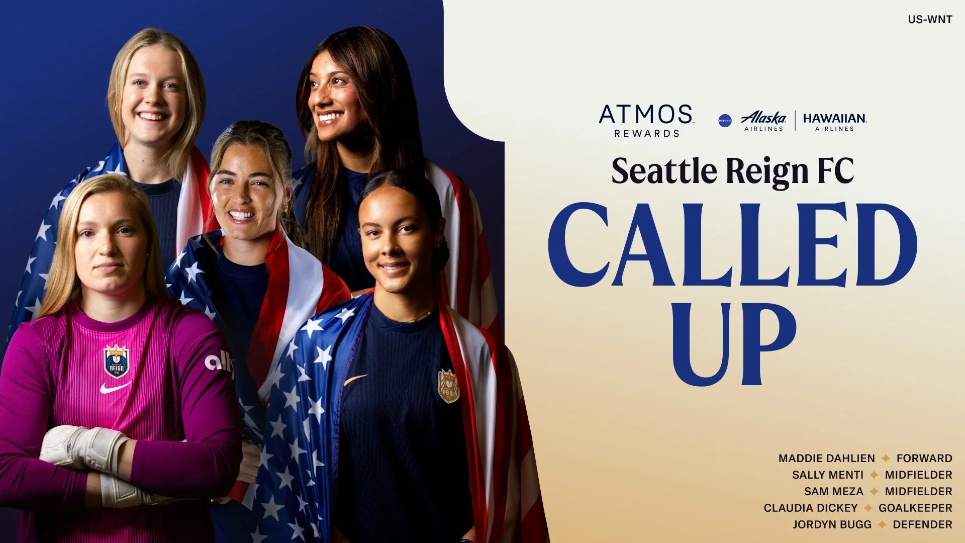 Seattle Reign FC Sends Five Players to U.S. Women’s National Team Training Camp for January Matches