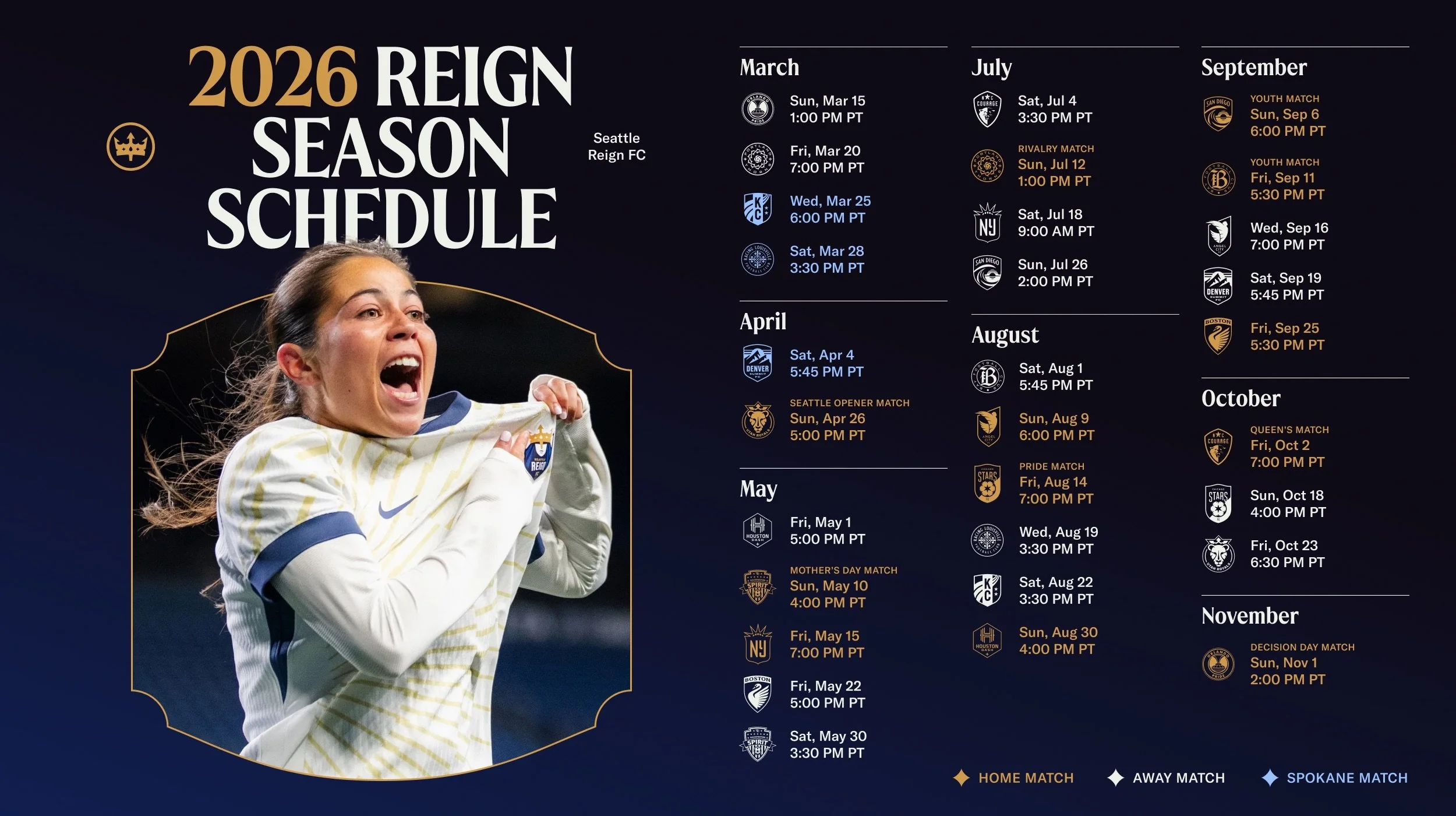 Seattle Reign FC’s 2026 Schedule: By the Numbers