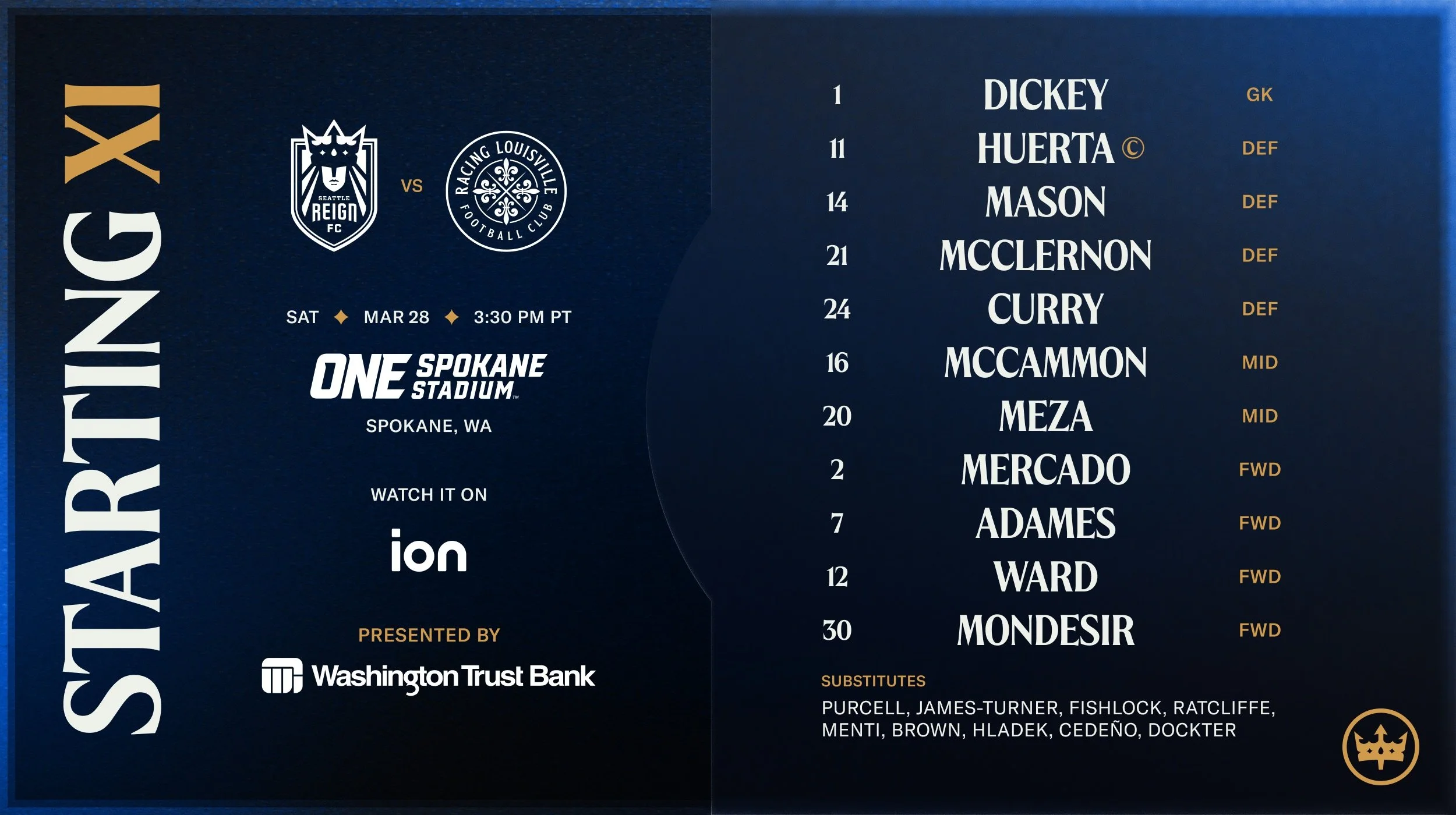 Starting XI: Reign FC vs. Racing Louisville FC