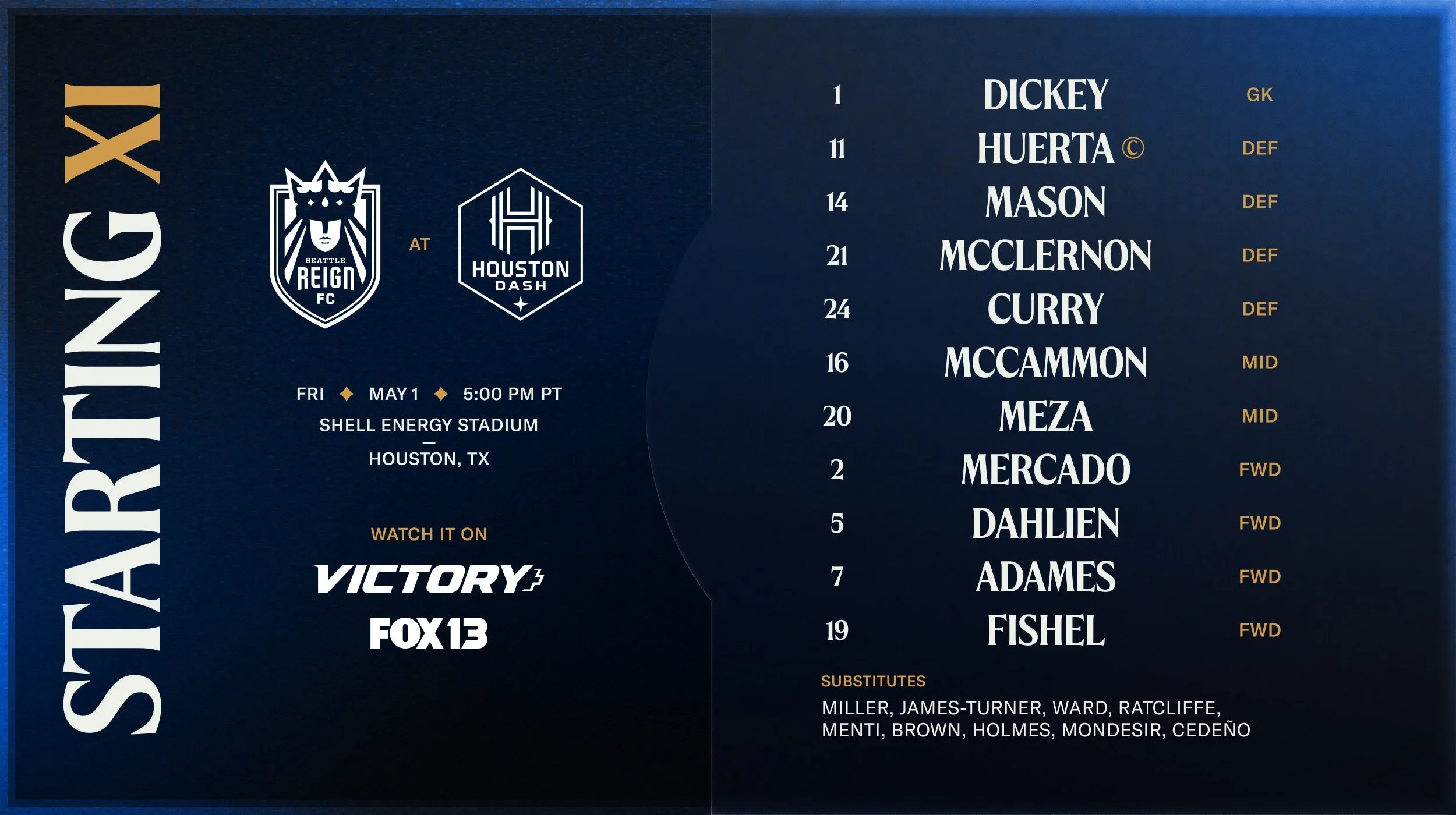 Starting XI: Reign FC at Houston Dash