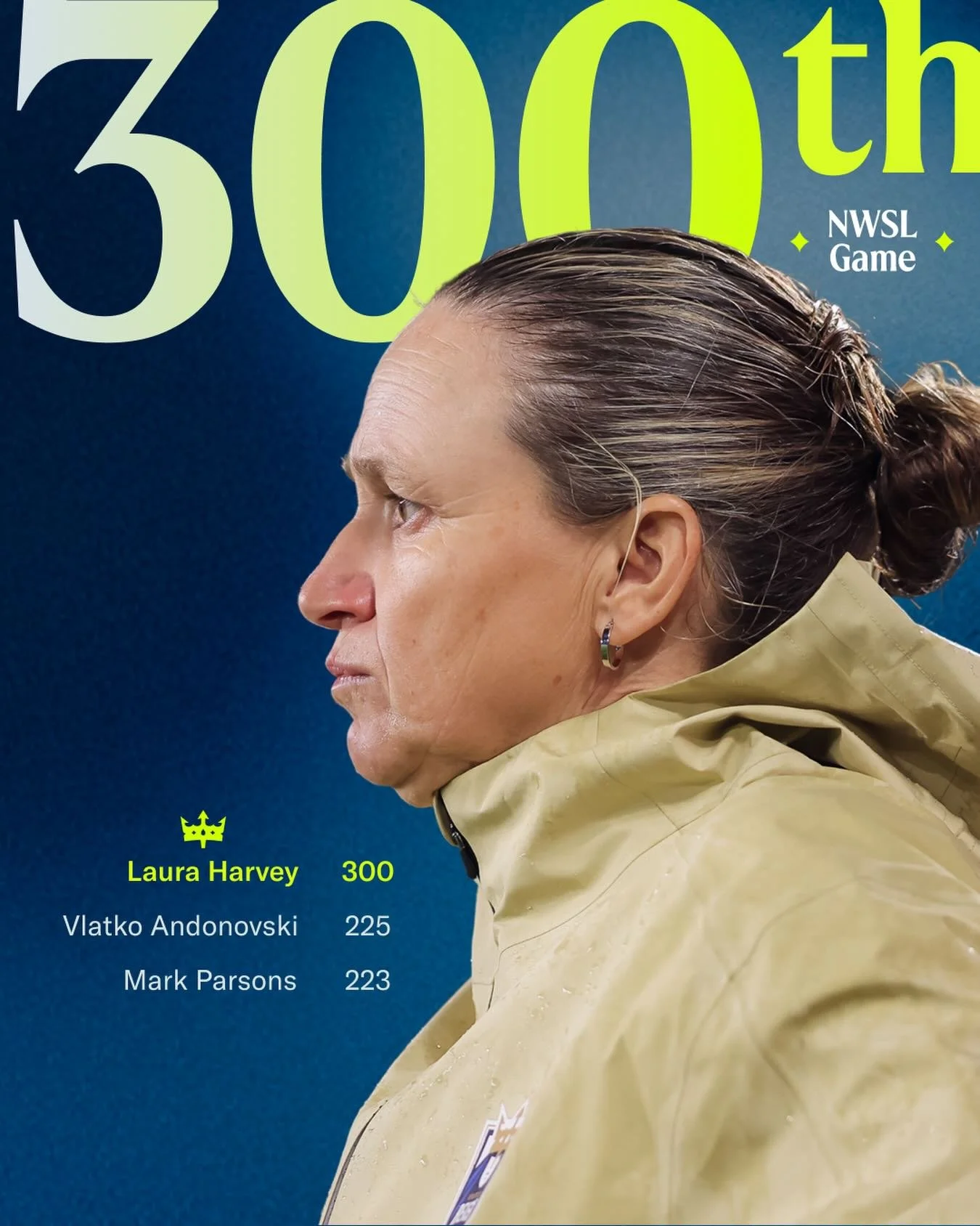 The first to 300 🔥

Laura Harvey makes @nwsl history as the first head coach to reach 300 matches. Congratulations, @lh1505! 👏