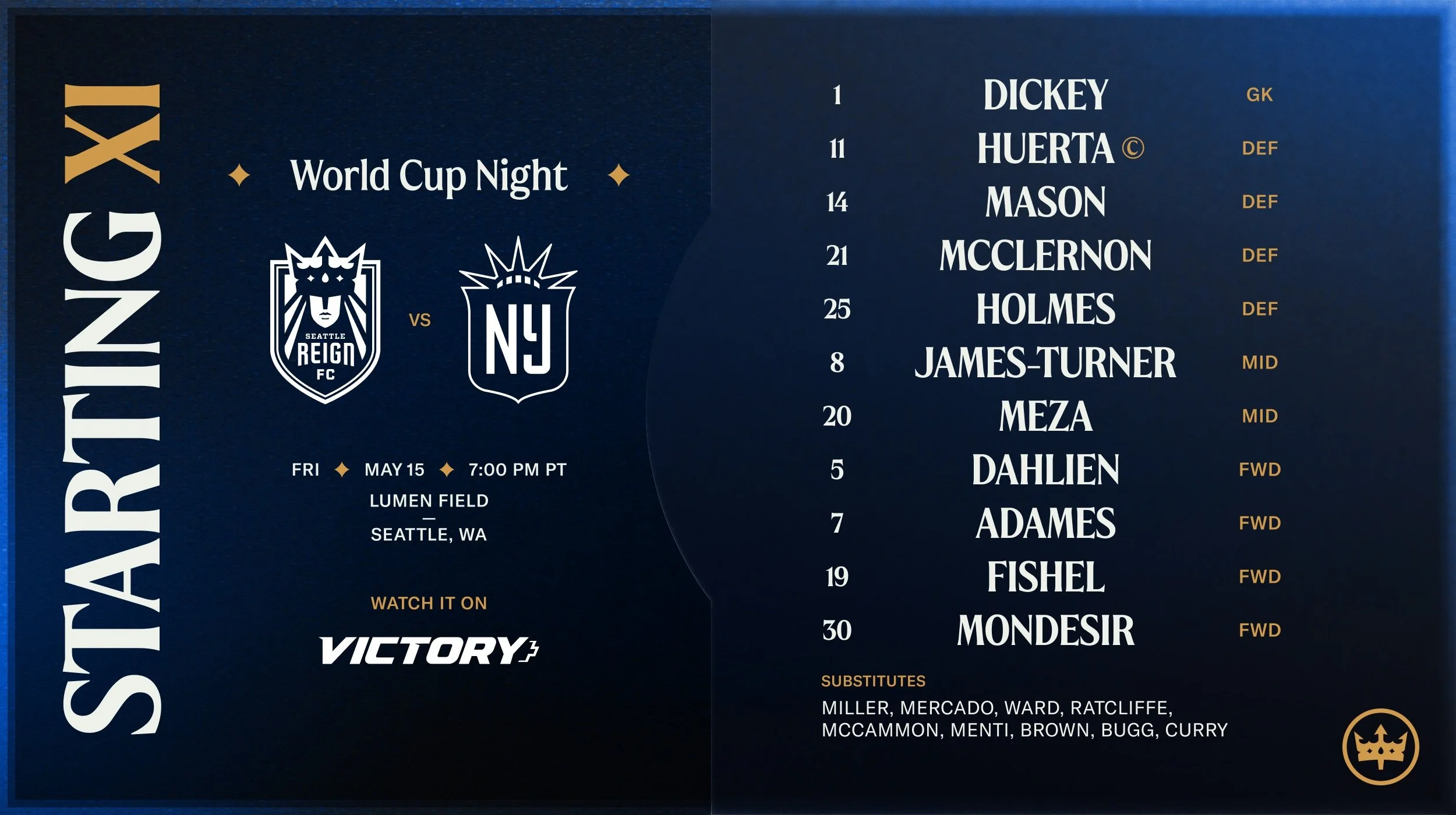 Starting XI: Reign FC vs. Gotham FC