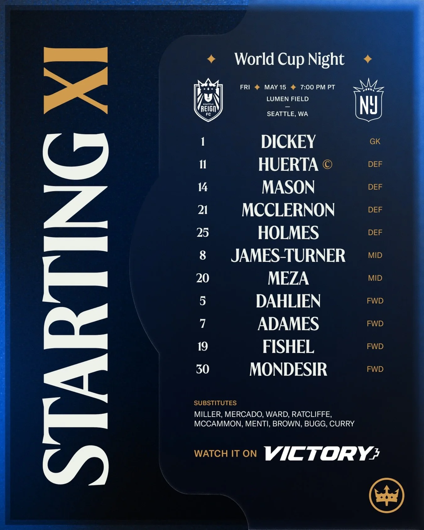 TGIF ✨ Tonight&rsquo;s starting XI vs @gothamfc.