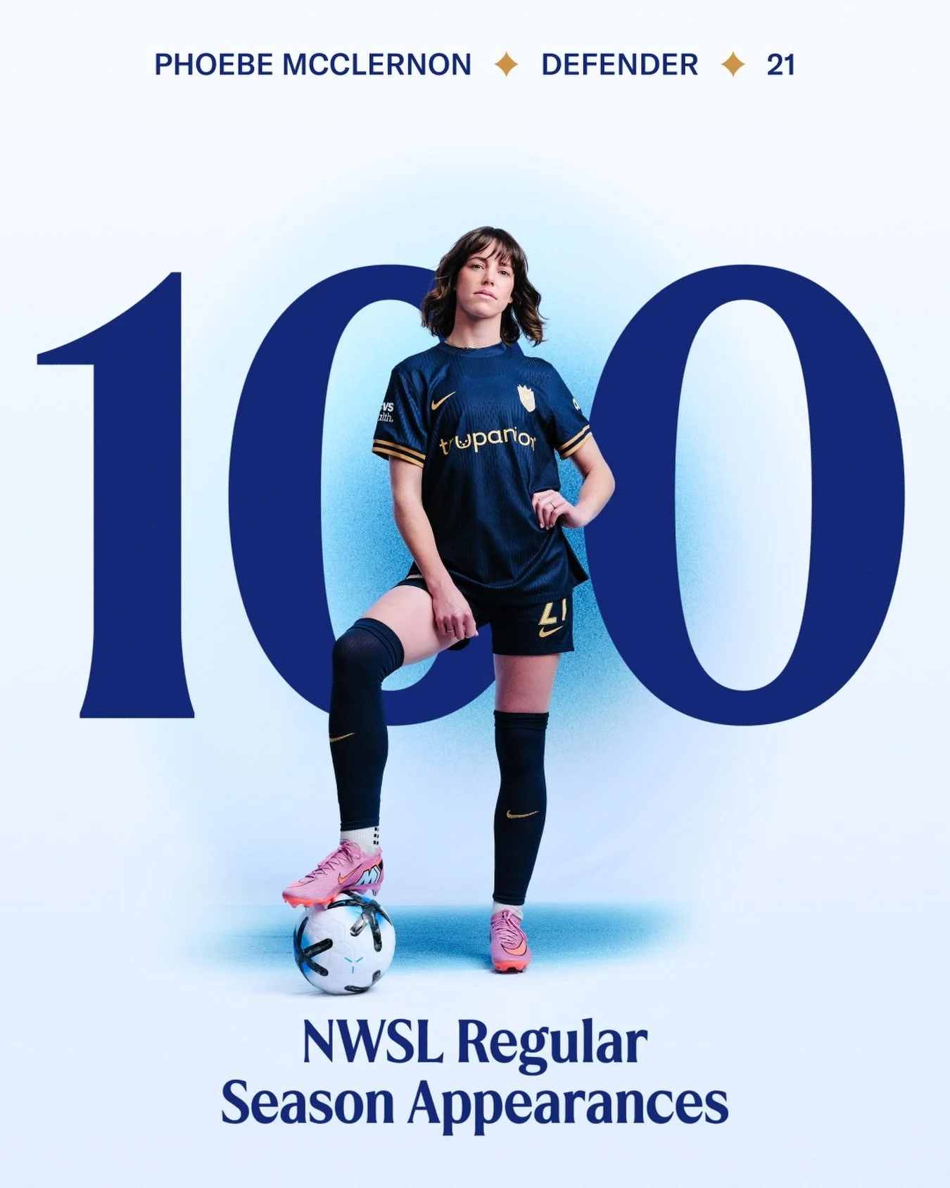 What a milestone for @phoebelynch_ 👏

The defender recorded her 100th @nwsl appearance with tonight&rsquo;s 90 minute shift for the Reign. Congratulations, Phoebe!