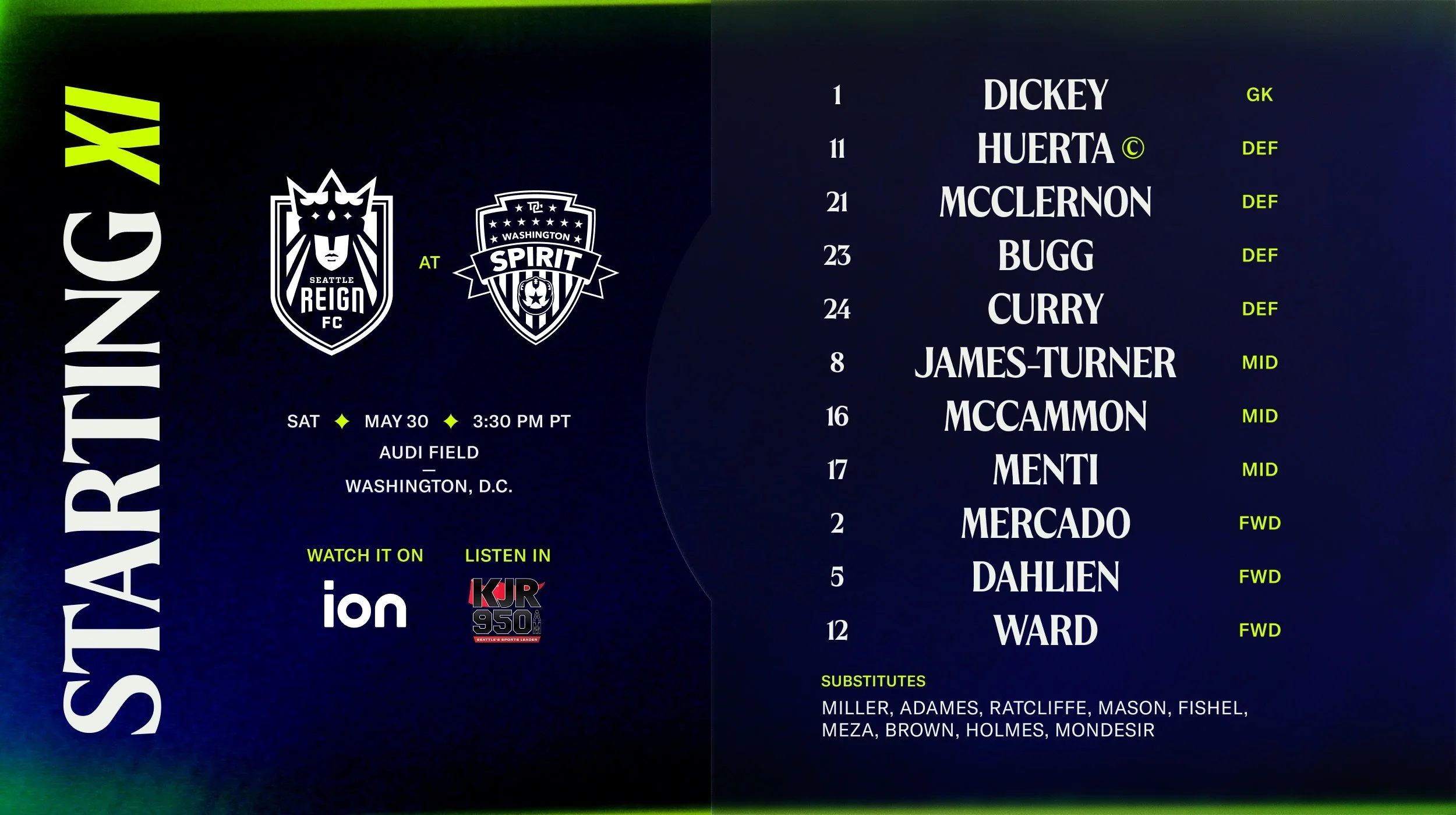 Starting XI : Reign FC at Washington Spirit