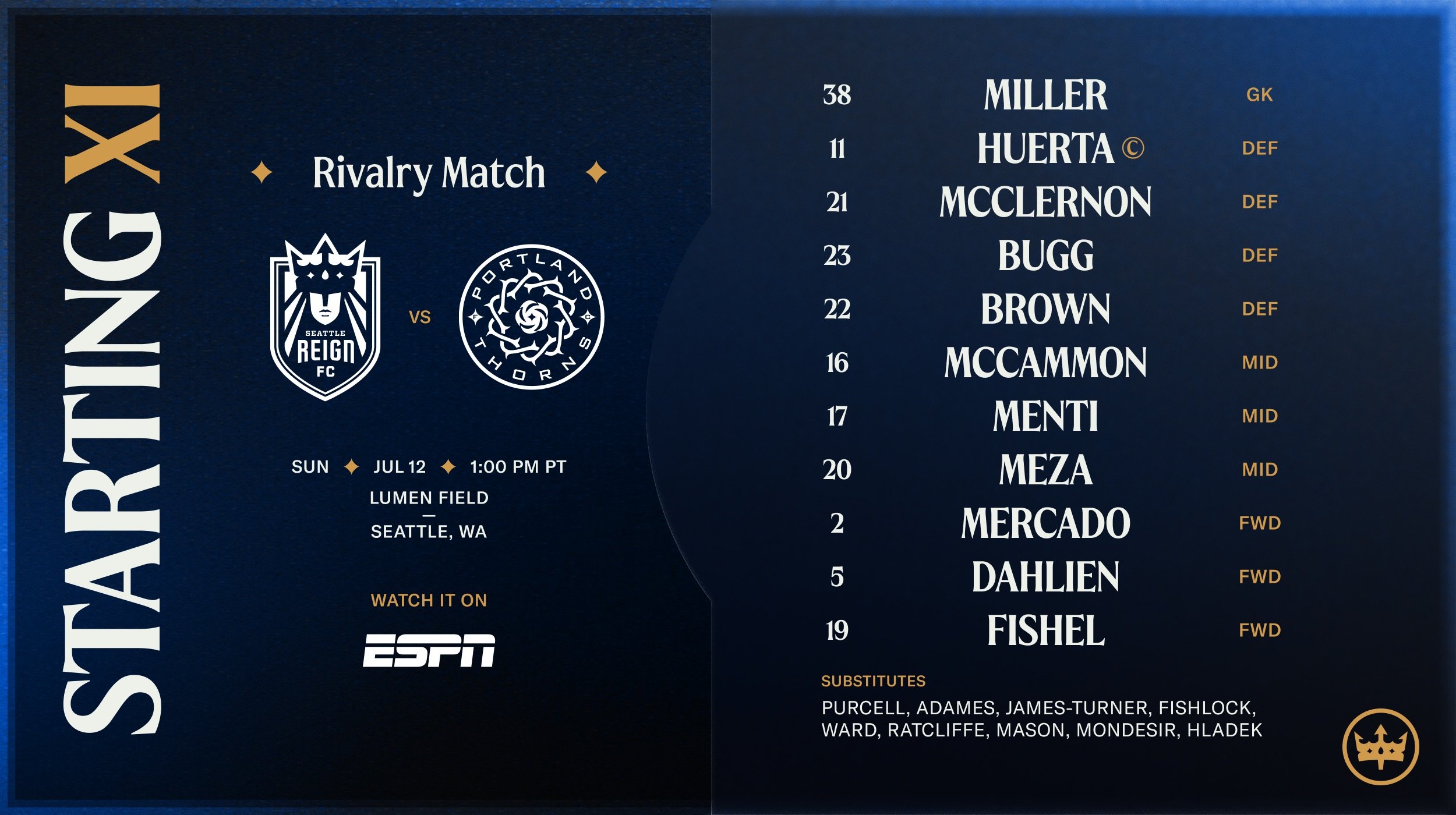 Starting XI: Reign FC vs. Portland Thorns FC