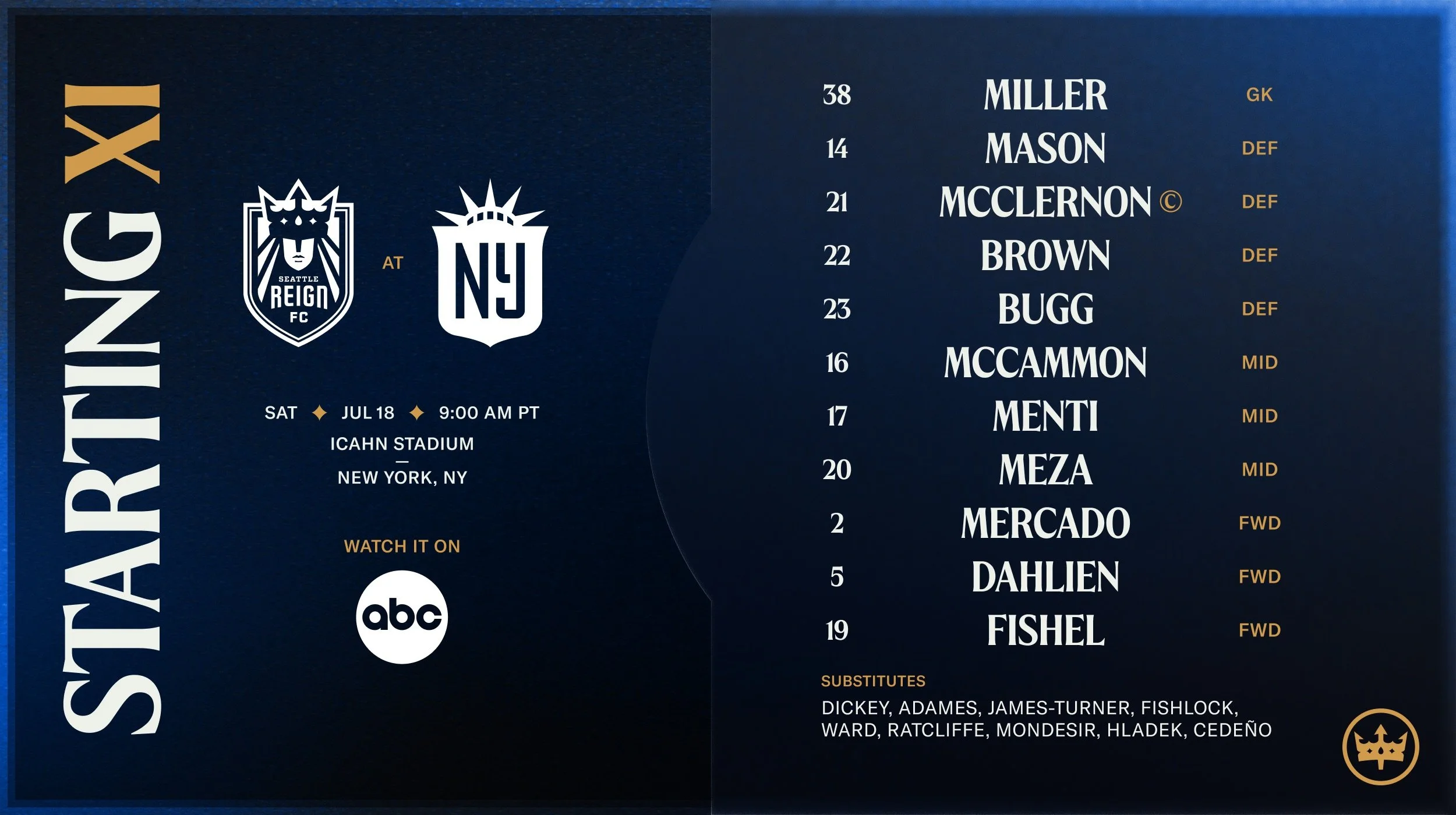 Starting XI: Reign FC at Gotham FC