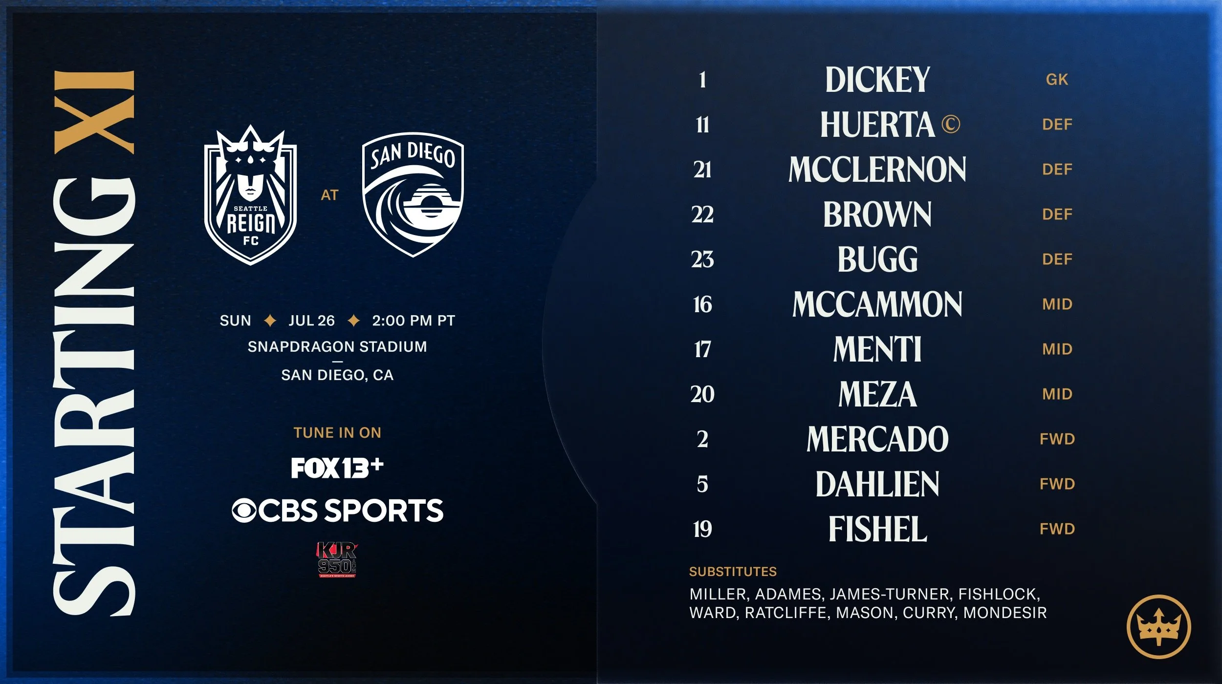 Starting XI: Reign FC at San Diego Wave FC