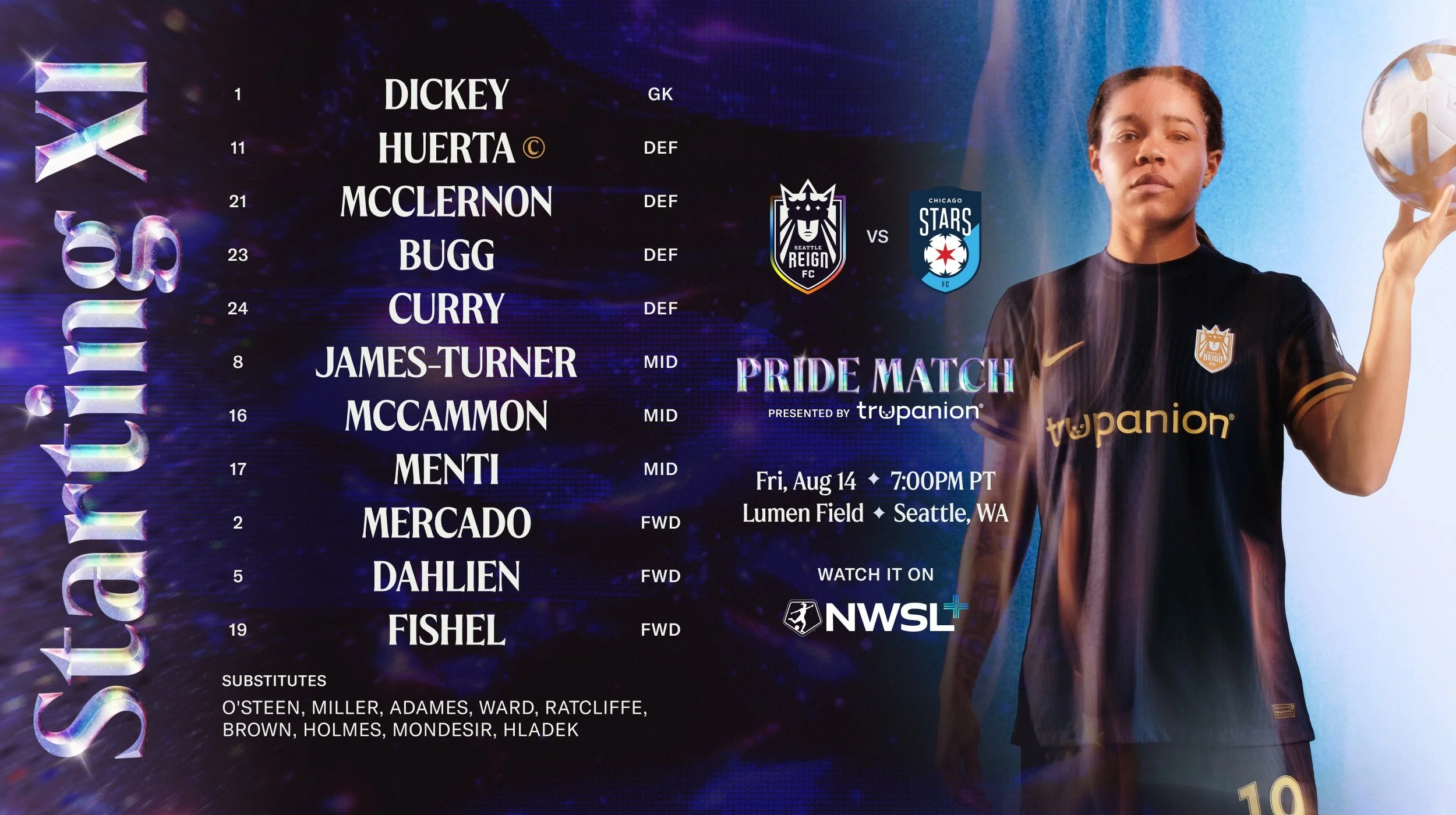 Starting XI: Reign FC vs. Chicago Stars FC