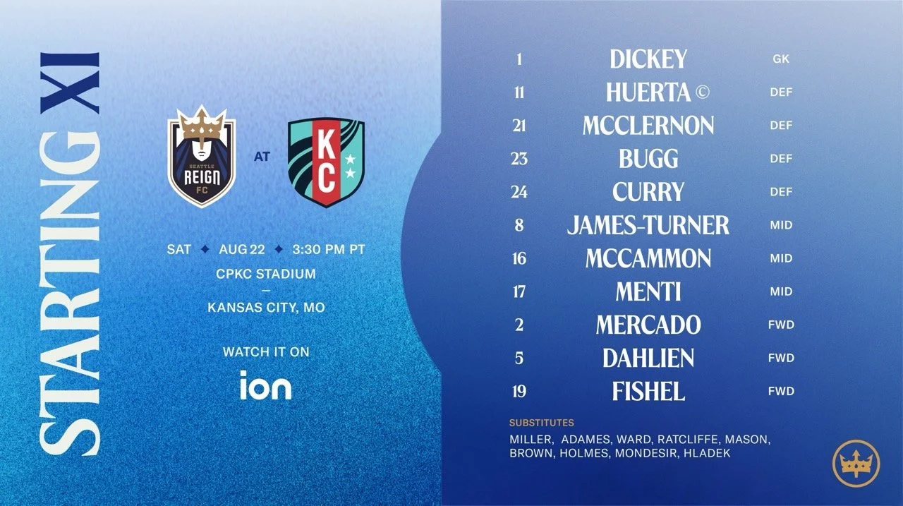 Starting XI: Reign FC at Kansas City Current