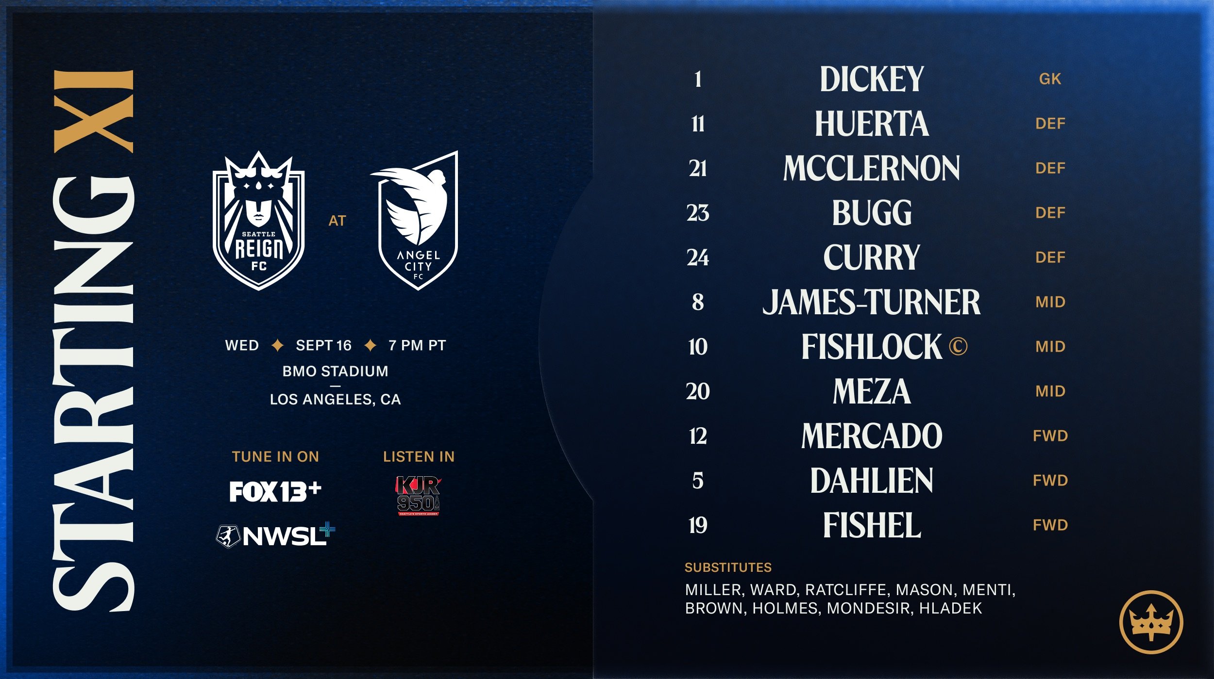 Starting XI: Reign FC at Angel City FC