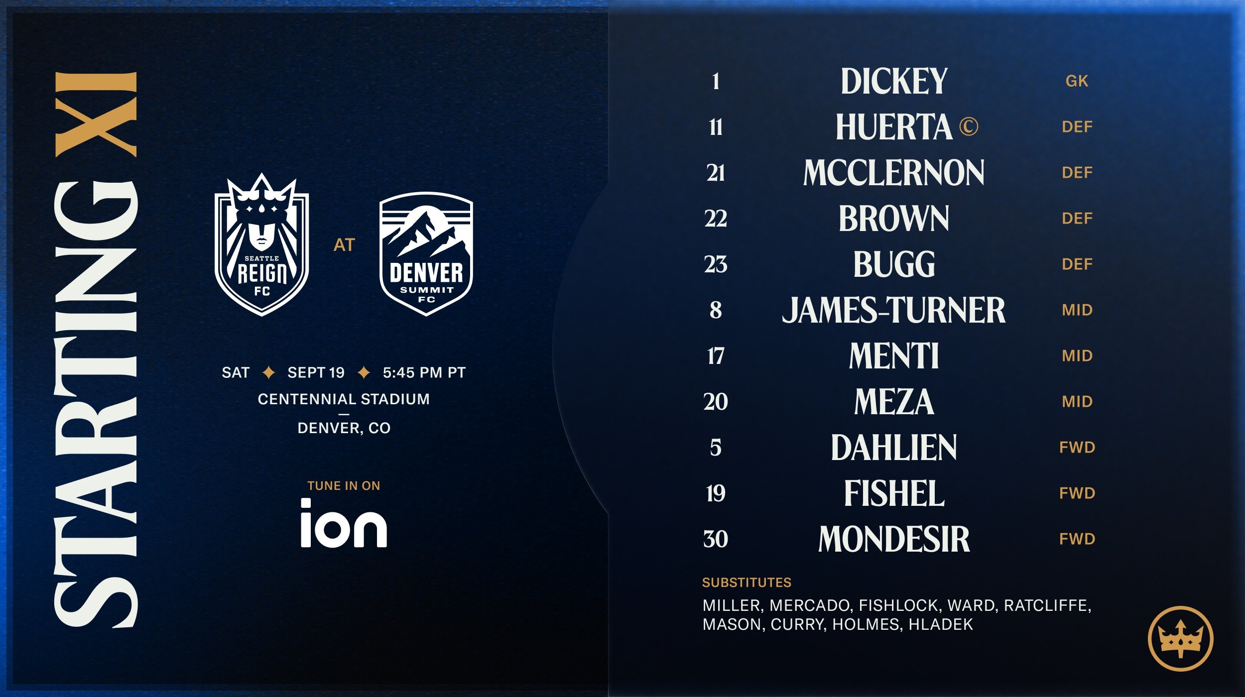 Starting XI: Reign FC at Denver Summit FC