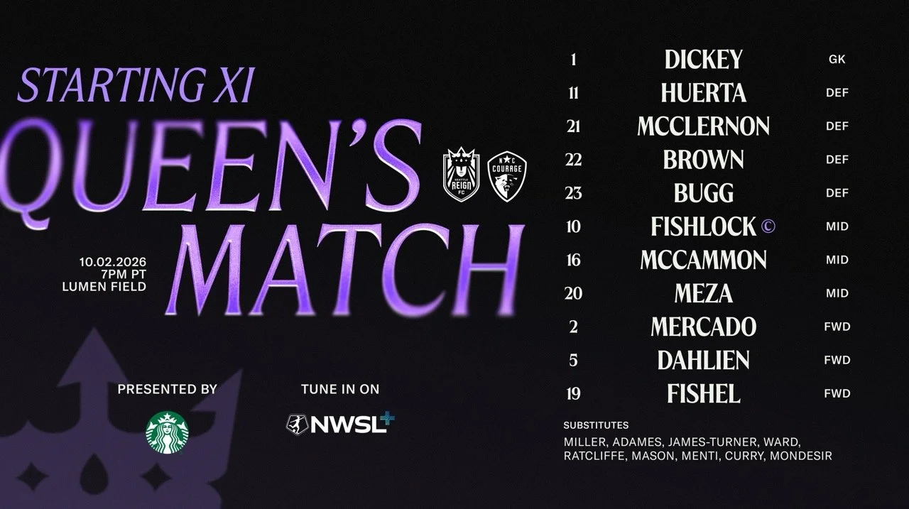 1 Dickey 11 Huerta 21 McClernon 22 Brown 23 Bugg 10 Fishlock (c) 16 McCammon 20 Meza 2 Mercado 5 Dahlien 19 Fishel  Subs: Miller, Adames, James-Turner, Ward, Ratcliffe, Mason, Menti, Curry, Mondesir